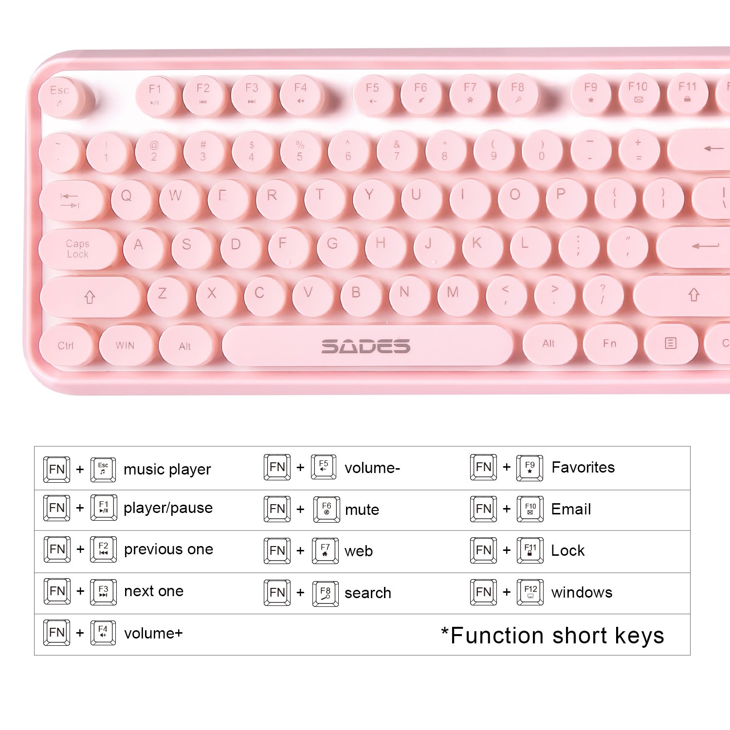V2020 Pink Wireless Keyboard and Mouse Combo with Round Keycaps, 2.4GHz Stable Connection, Long Battery Life - Cute Wireless Keyboard Set for PC, Laptop, Mac (Pink) - Perfect for Home Office, Gaming, and Typing