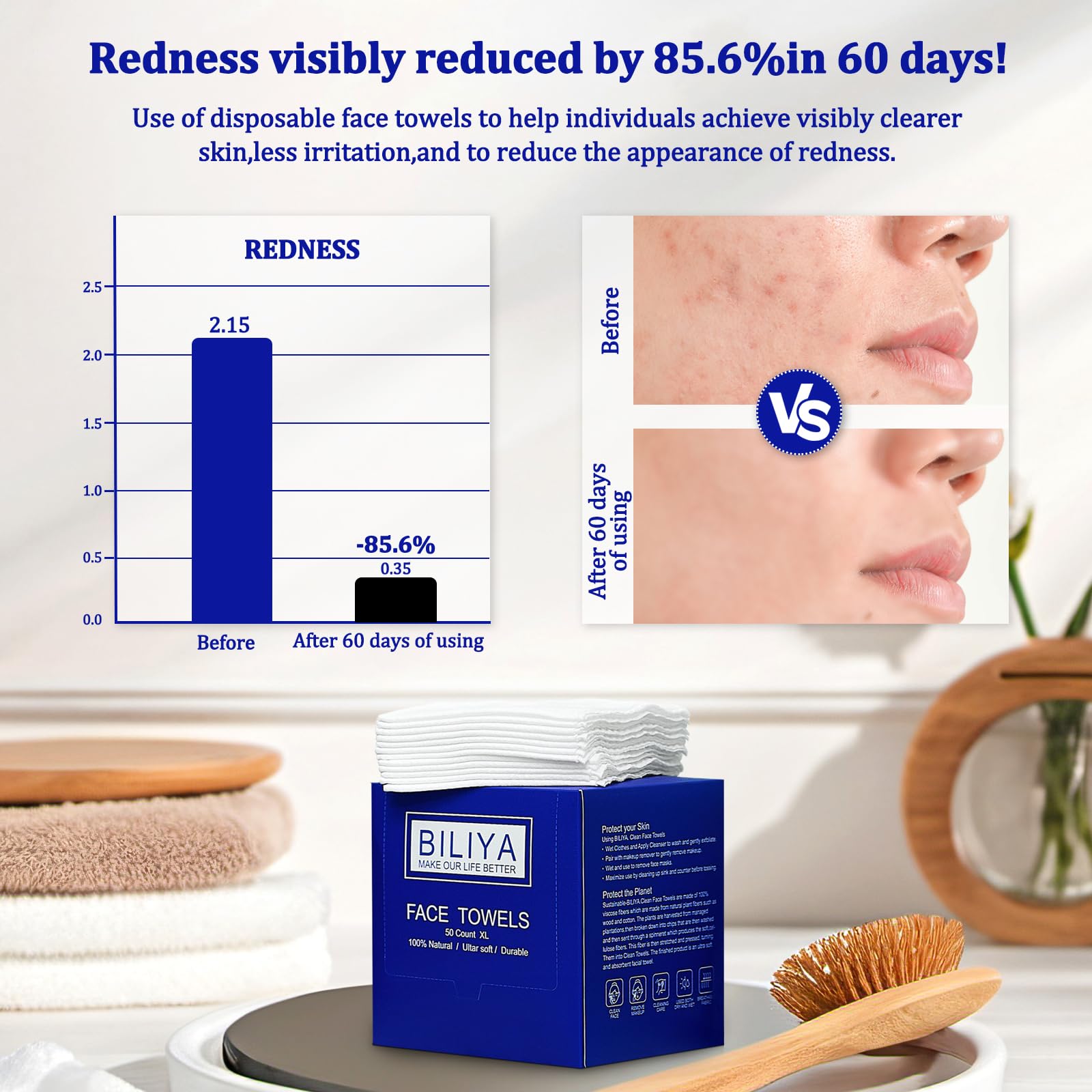 Disposable XL Face Towels - Ultra Soft Makeup Remover Wipes & Facial Cleaning Towels (100 Count, 2 Pack) - Perfect for Travel, Gym & Daily Skincare Routine