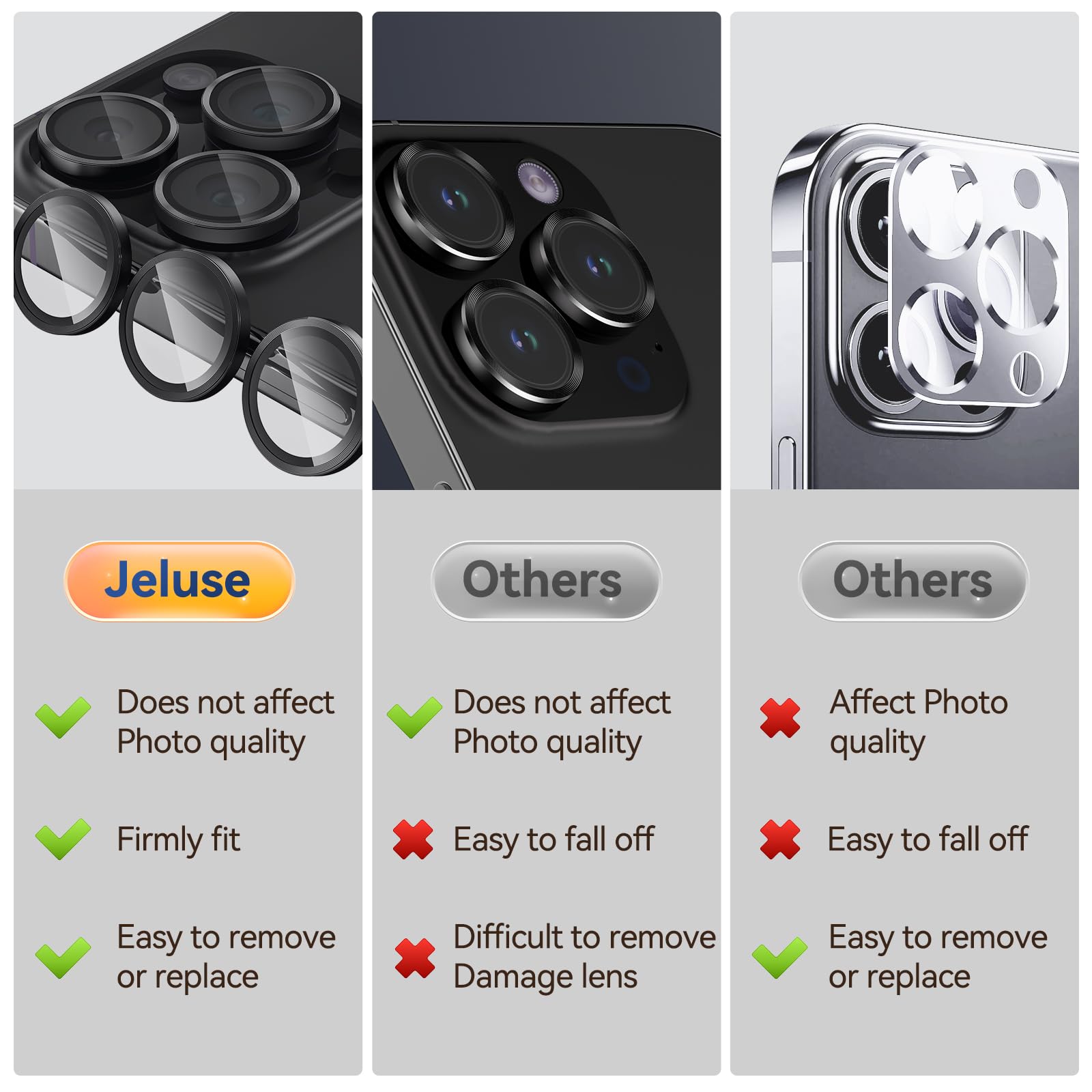 Jeluse 3X2 Pack 9H Tempered Glass Camera Lens Protector for iPhone 16 Pro Max/16 Pro/14 Pro Max/14 Pro - Metal Alignment Kit & Individual Rings | Scratch-Resistant Protection for Outdoor Photography & Travel