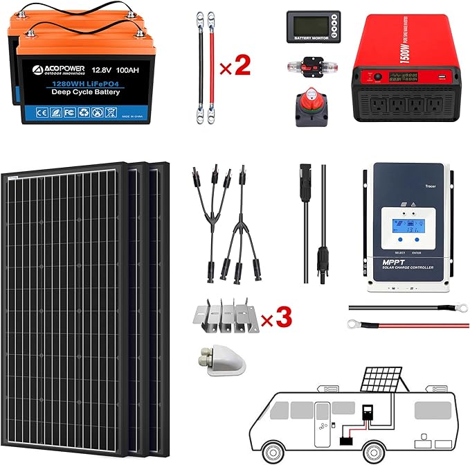 Acopower 200W Monocrystalline Solar Panel Kit with 200Ah Lithium Battery (2x100Ah) - Perfect for RV, Boat & Off-Grid Power Supply