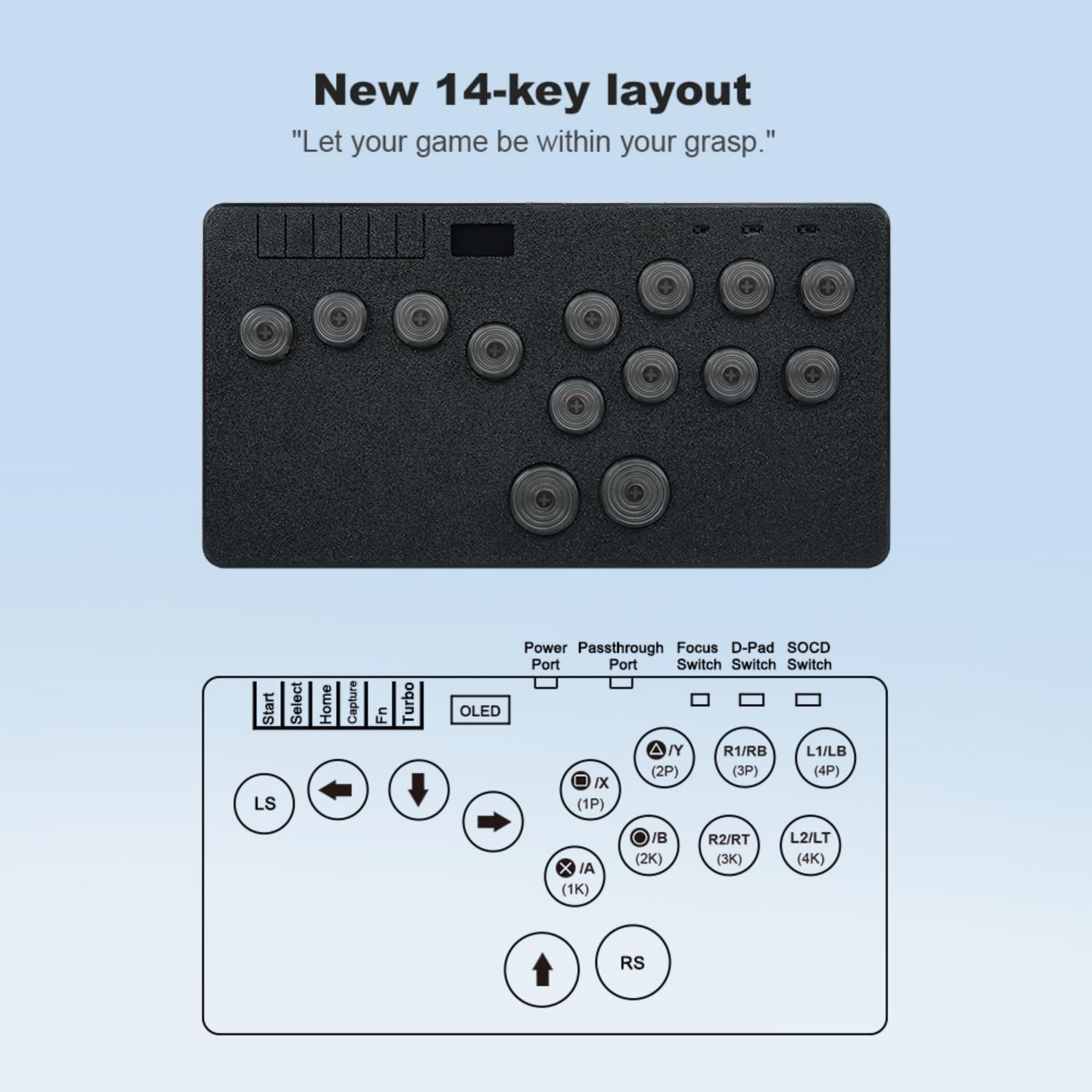 BITFUNX 14-Key Gaming Keypad & Arcade Stick - Flatbox Leverless Controller with SOCD Cleaning & Hot-Swap Switches | Custom RGB Lighting & Turbo Function for PC, PS3/PS4/PS5, Nintendo Switch & Steam | Perfect for Street Fighter, Fighting Games & Competitive Esports Tournaments