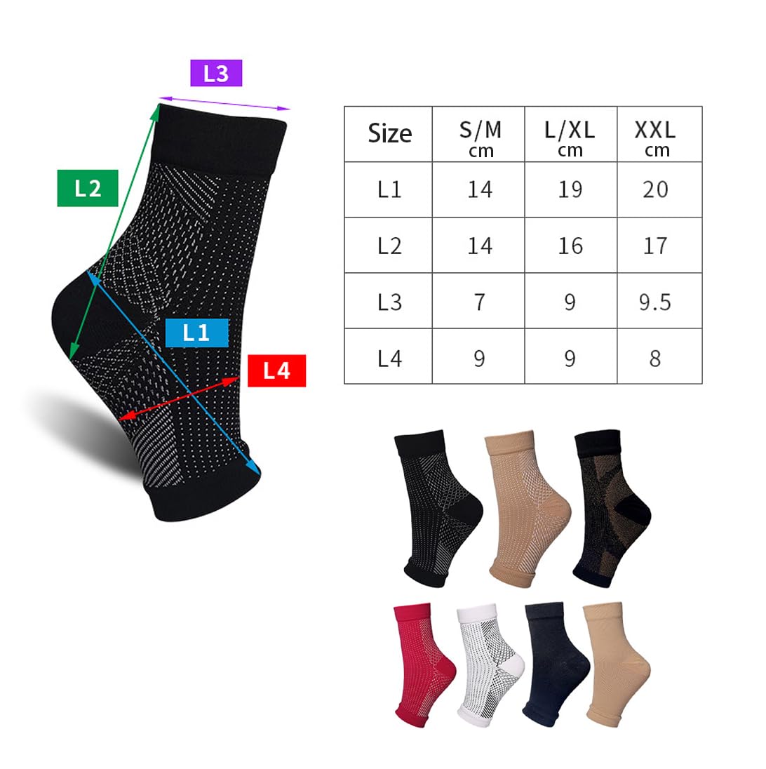 Dr. Neuropathy Compression Socks for Women & Men - Toeless Ankle Socks for Neuropathy Pain Relief - Ideal for Diabetic Foot Care, Circulation Support & Comfortable All-Day Wear