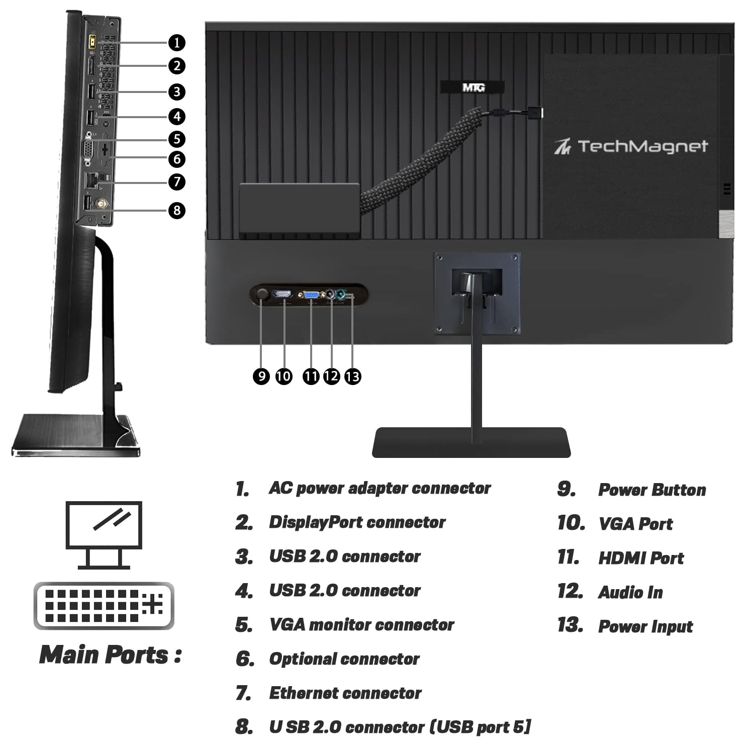 TechMagnet Cheetah 4 All-in-One Desktop Computer - Intel Core i3 4th Gen 2.9GHz, 8GB DDR3 RAM, 120GB SSD, 27