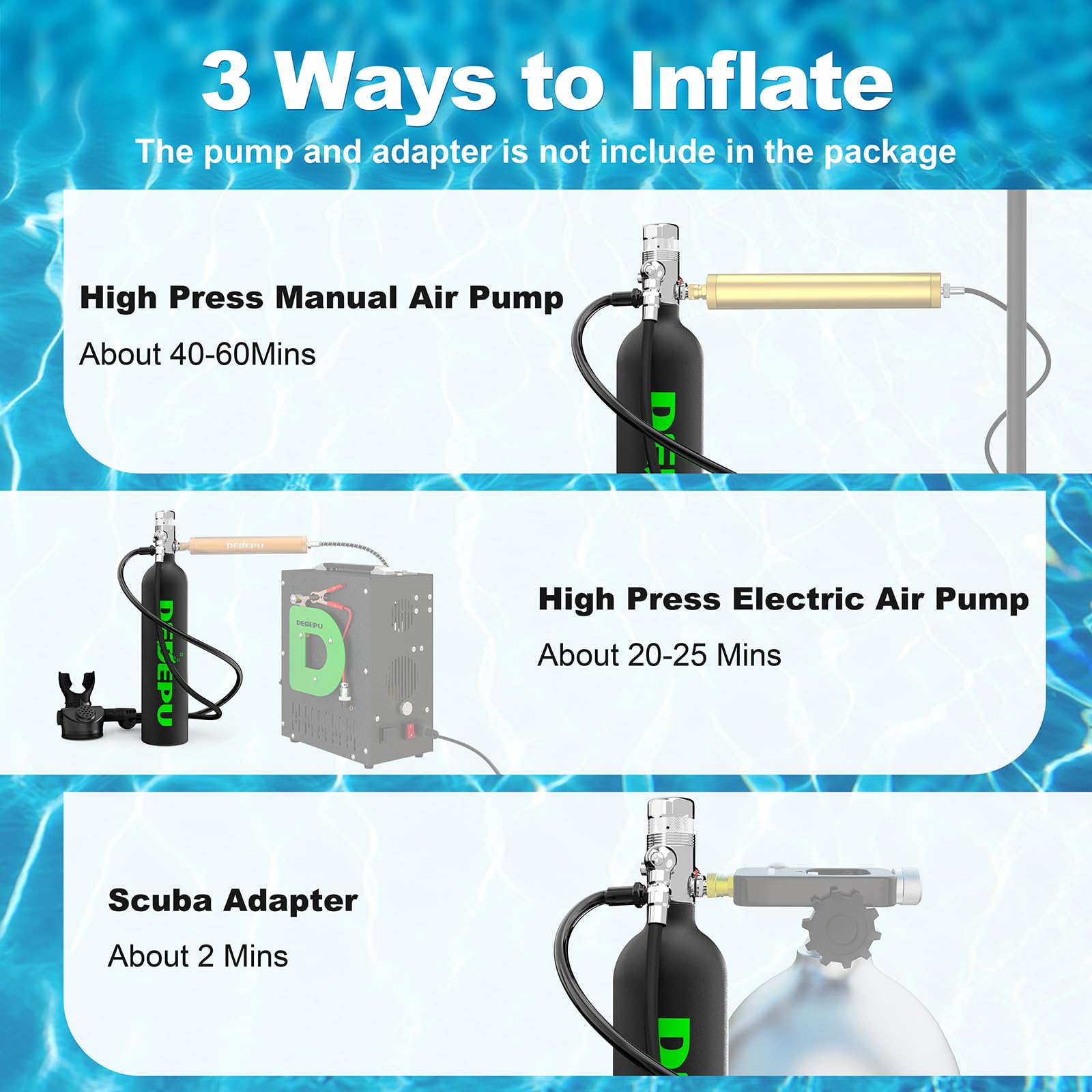 DEDEPU 1L Mini Scuba Tank - Portable Emergency Air Supply for Snorkeling, Scuba Diving & Water Sports | 15-20 Minute Backup Oxygen Cylinder | Ideal for Emergency Rescue, Spearfishing & Underwater Exploration