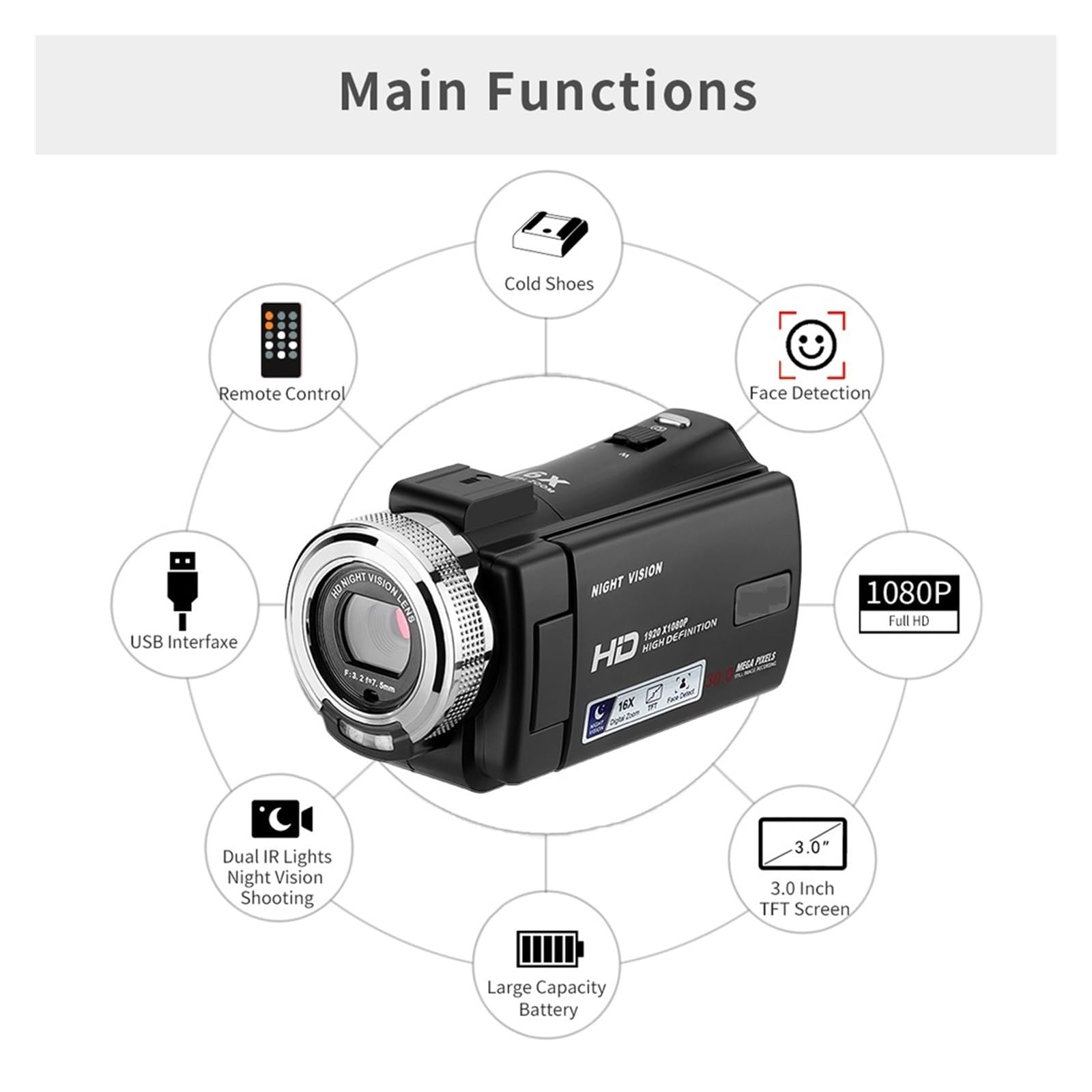 1080P 30MP HD Digital Video Camera with 16X Zoom & 3