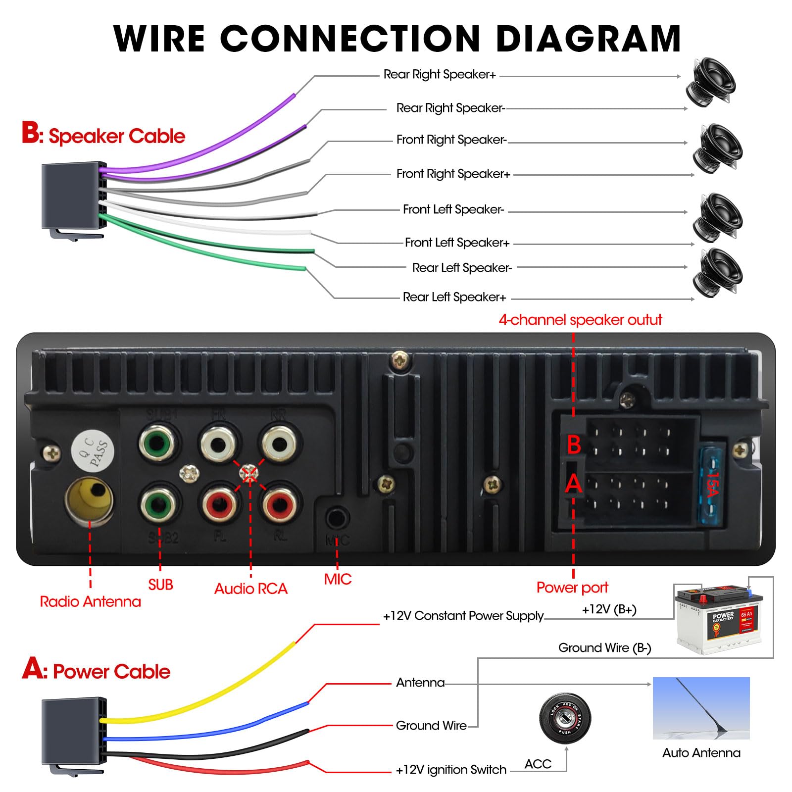Single DIN Bluetooth Car Stereo - Digital Media Receiver with AM/FM, MP3 Playback, Dual USB, SD, AUX, Built-in Mic & Wireless Remote | Perfect for Upgrading Your Vehicle Audio System for Hands-Free Calls & Music Streaming