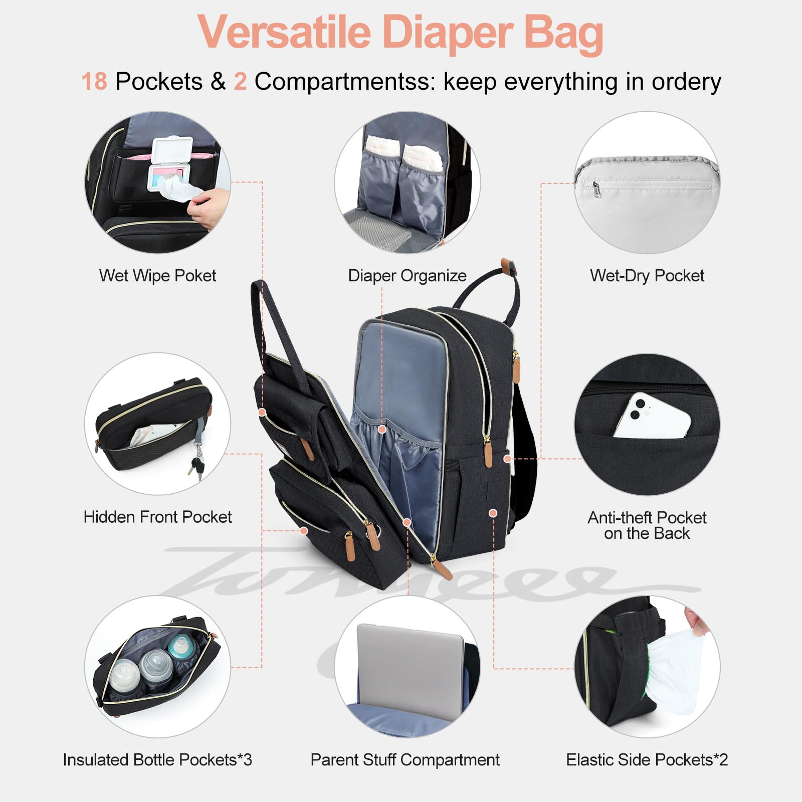 **Premium Diaper Backpack for Travel - Large Waterproof Baby Bag with Removable Crossbody Strap & Changing Pad - Unisex Diaper Backpack for Parents - Perfect for Daycare, Airplane & Family Outings (Black)**