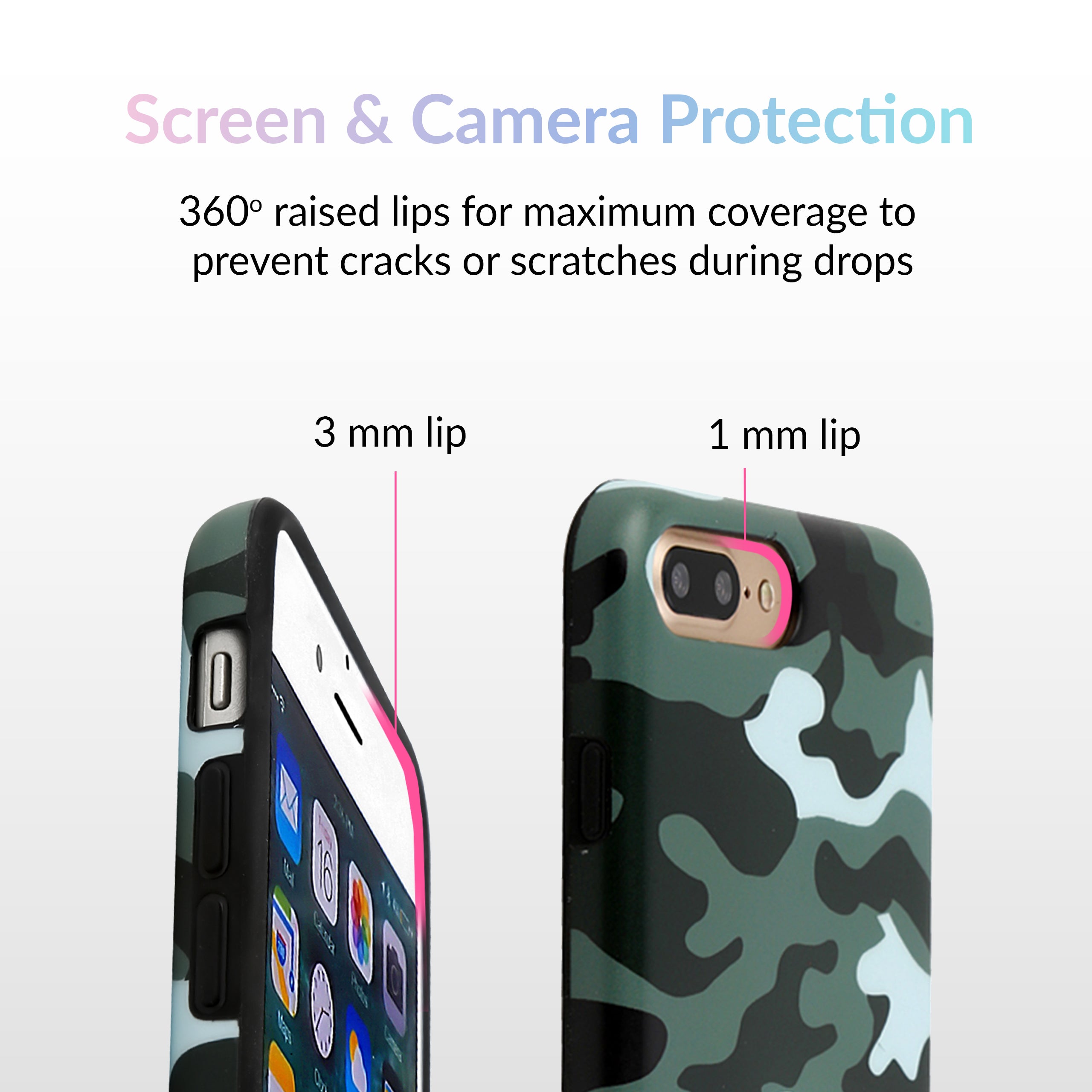 Premium Green Camo iPhone Case - Durable & Stylish Protective Cover for iPhone [Model] | Perfect for Outdoor Adventures, Hunting & Military Enthusiasts