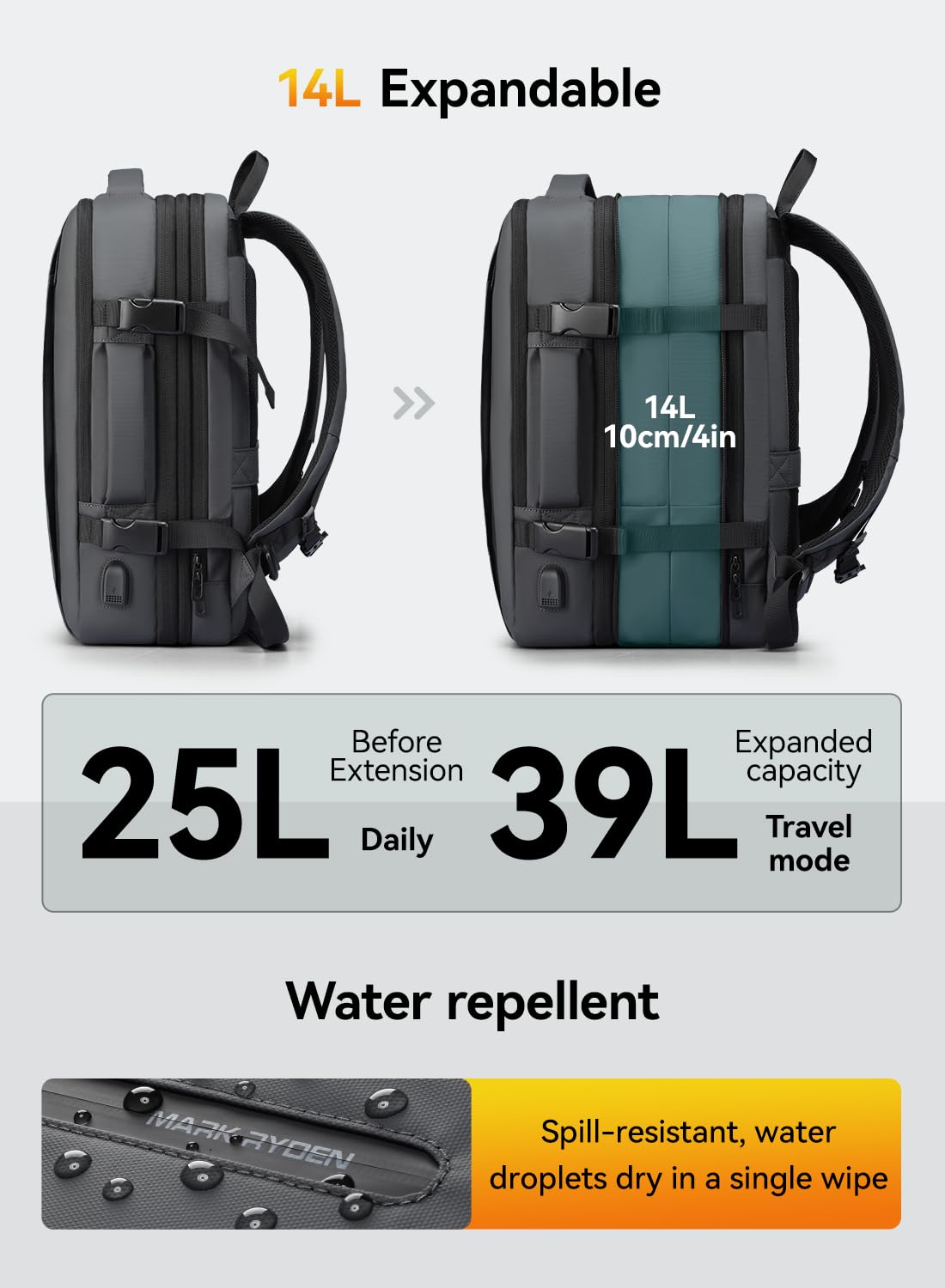**Mark Ryden Expandable Waterproof Travel Backpack 25L-40L for Men & Women - USB Charging Port, Fits 17 Inch Laptop, Carry-On Flight Approved - Perfect for Business Trips, Commuting & Outdoor Adventures**