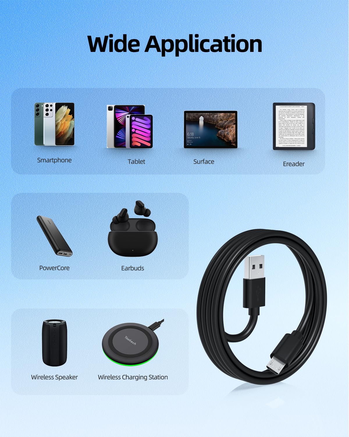 5 Ft Micro USB Charging Cable for Amazon Kindle Paperwhite, Fire Oasis E-reader & Voyage Tablet - Fast Charging Power Cord for Reading, Travel & Home Use