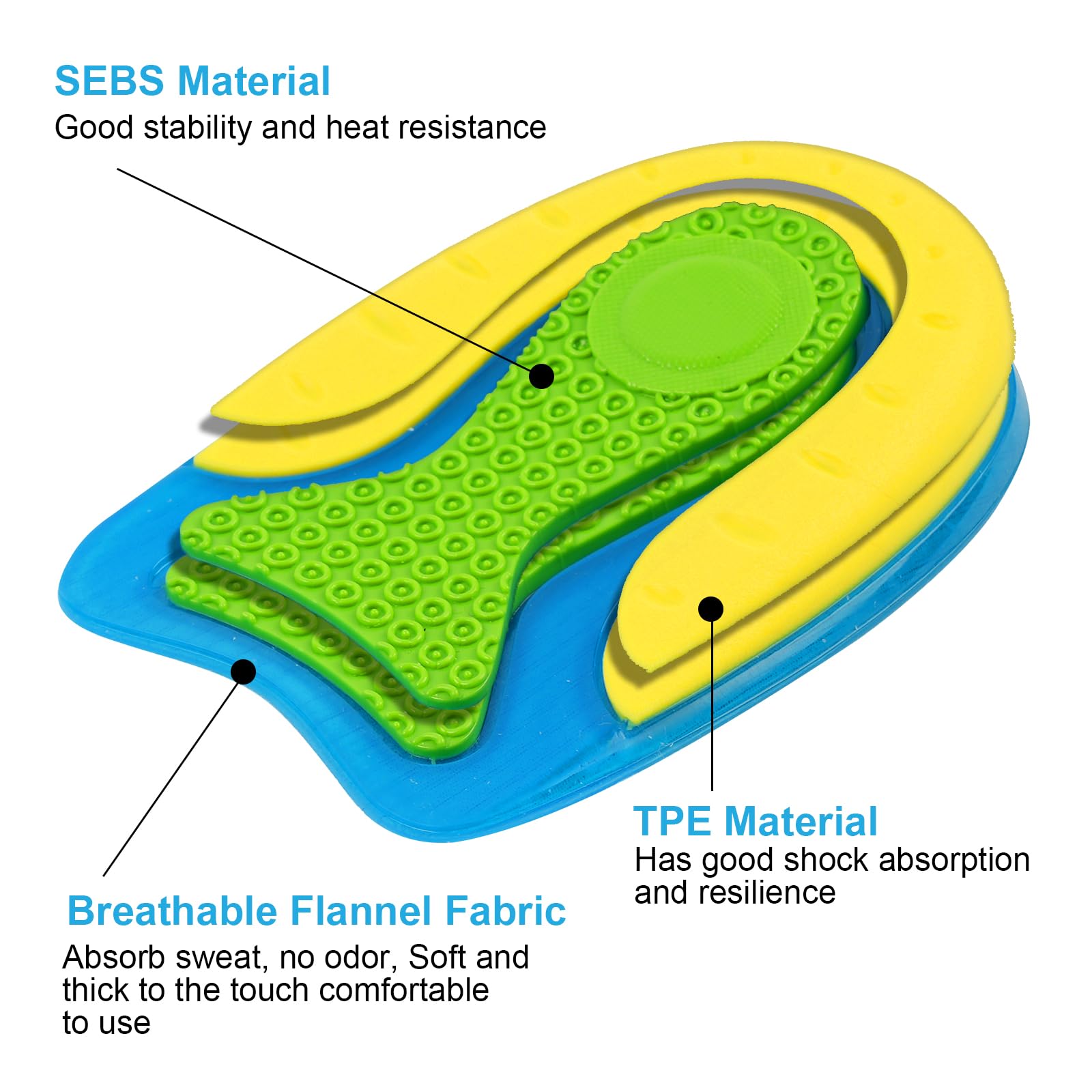 **ACWOO Silicone Heel Pads - 1 Pair Orthopedic Gel Heel Inserts for Plantar Fasciitis & Achilles Heel Pain Relief, Shock-Absorbing & Height Increasing - Perfect for Running, Walking & High Heel Comfort**