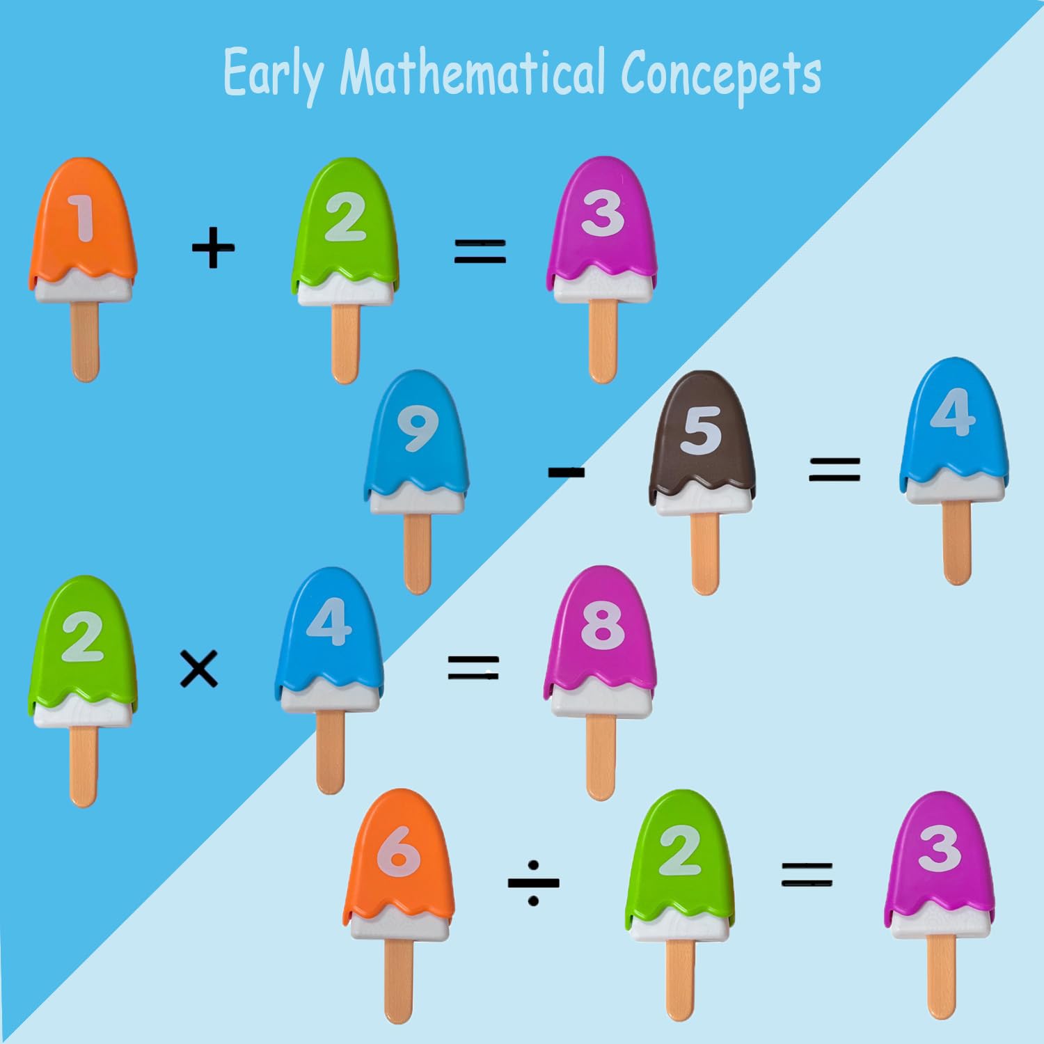 Number Matching Counting Games for Kids - Fine Motor Skills Toys, Preschool & Kindergarten Math Manipulatives, Montessori Learning Tools - Educational Gifts for Toddlers Ages 1-3 (Boys & Girls) - Perfect for Classroom Activities & Homeschooling