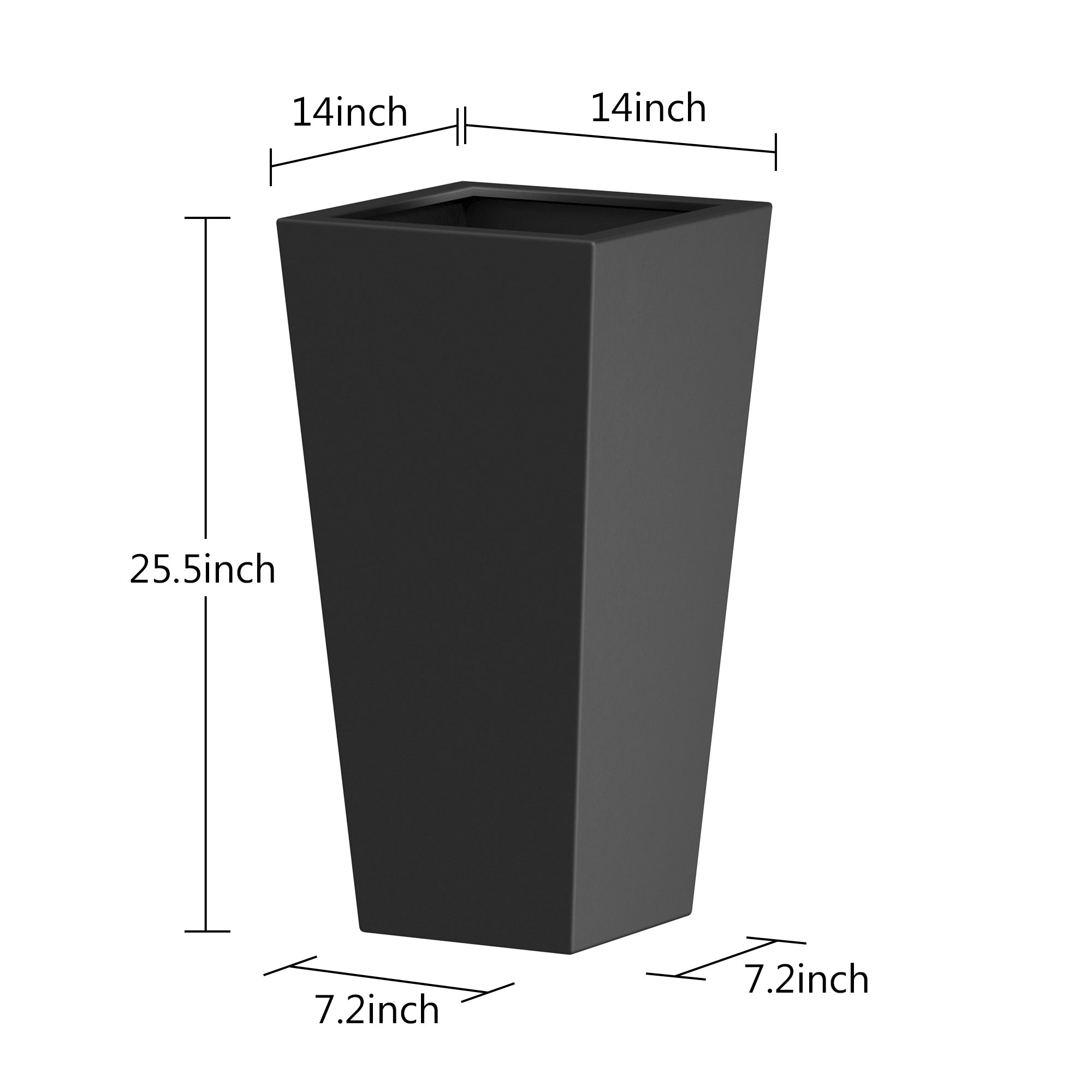 25