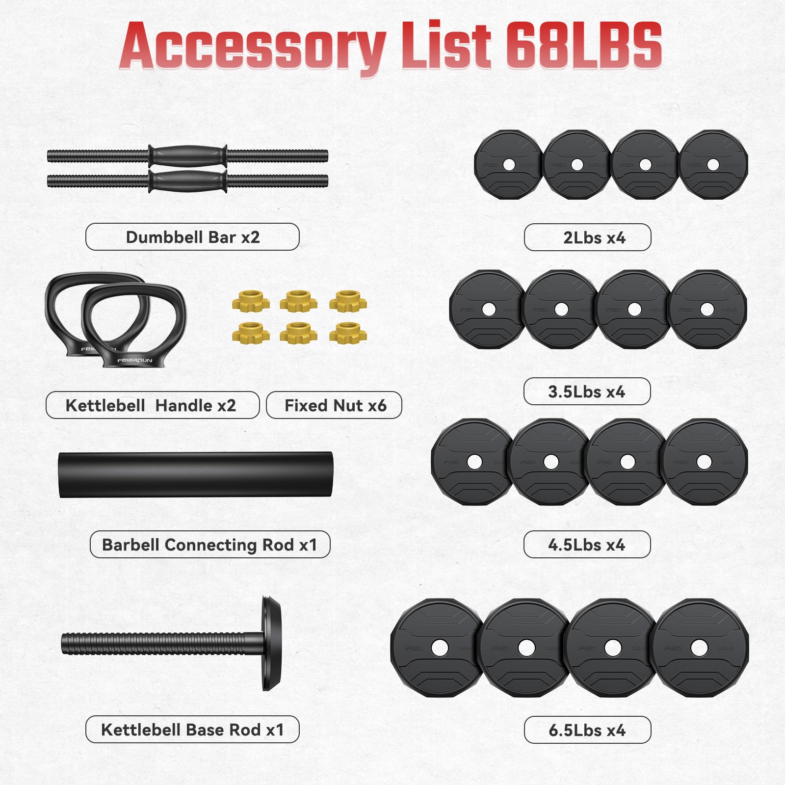 FEIERDUN Adjustable Dumbbells Set 40-88lbs, 4-in-1 Free Weights for Home Gym - Convertible to Barbell, Kettlebells & Push-Up Stand - Strength Training Equipment for Men & Women - Perfect for Weight Lifting, HIIT, CrossFit & Full-Body Workouts
