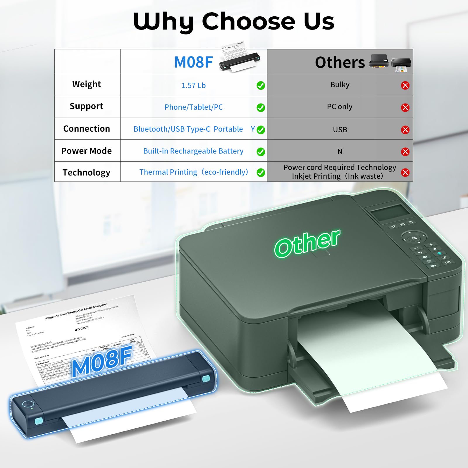 Wireless Portable Thermal Printer M08F - Bluetooth Inkless Travel Printer with Carrying Case, 8.5x11