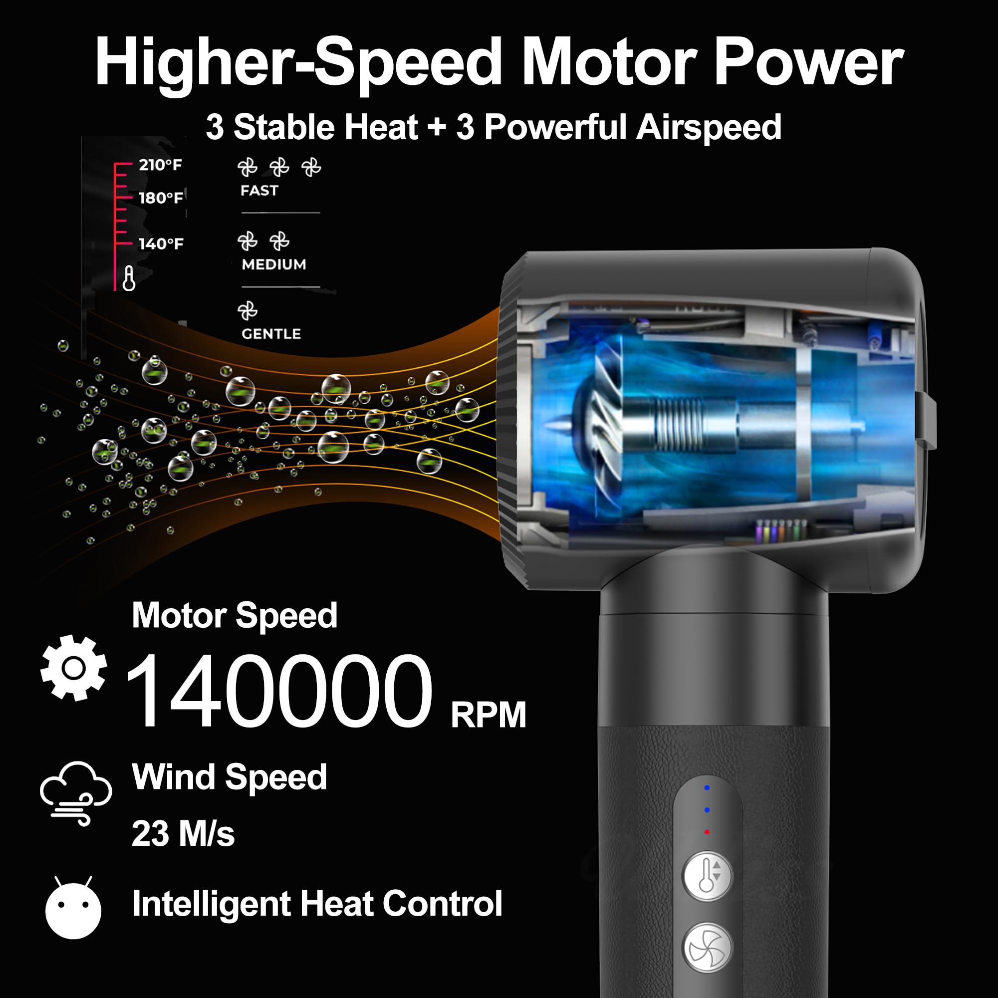 Professional 7-in-1 Hair Dryer Brush with 140,000 RPM High-Speed Negative Ionic Technology - Blow Dryer, Curling Iron & Volumizer for Fast Drying, Straightening & Styling (Black) | Perfect for Home Salon, Travel & Daily Hair Care