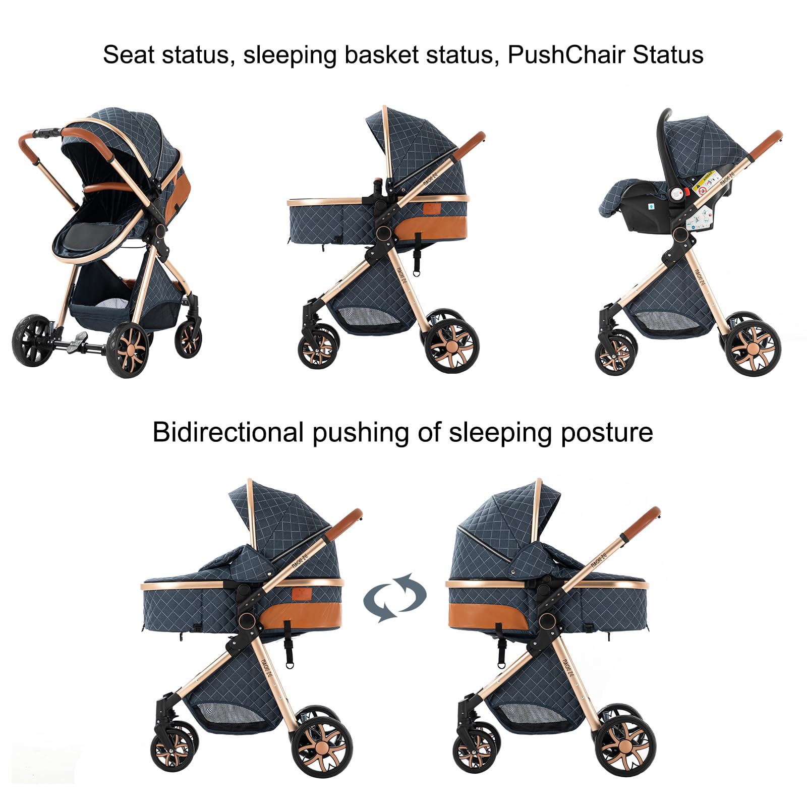 3 in 1 Baby Travel System - Reversible Stroller, Foldable & Portable Pram Buggy for Newborn to Toddler (MGV9-GREY Without Base) | Perfect for Shopping, Travel & Daily Walks