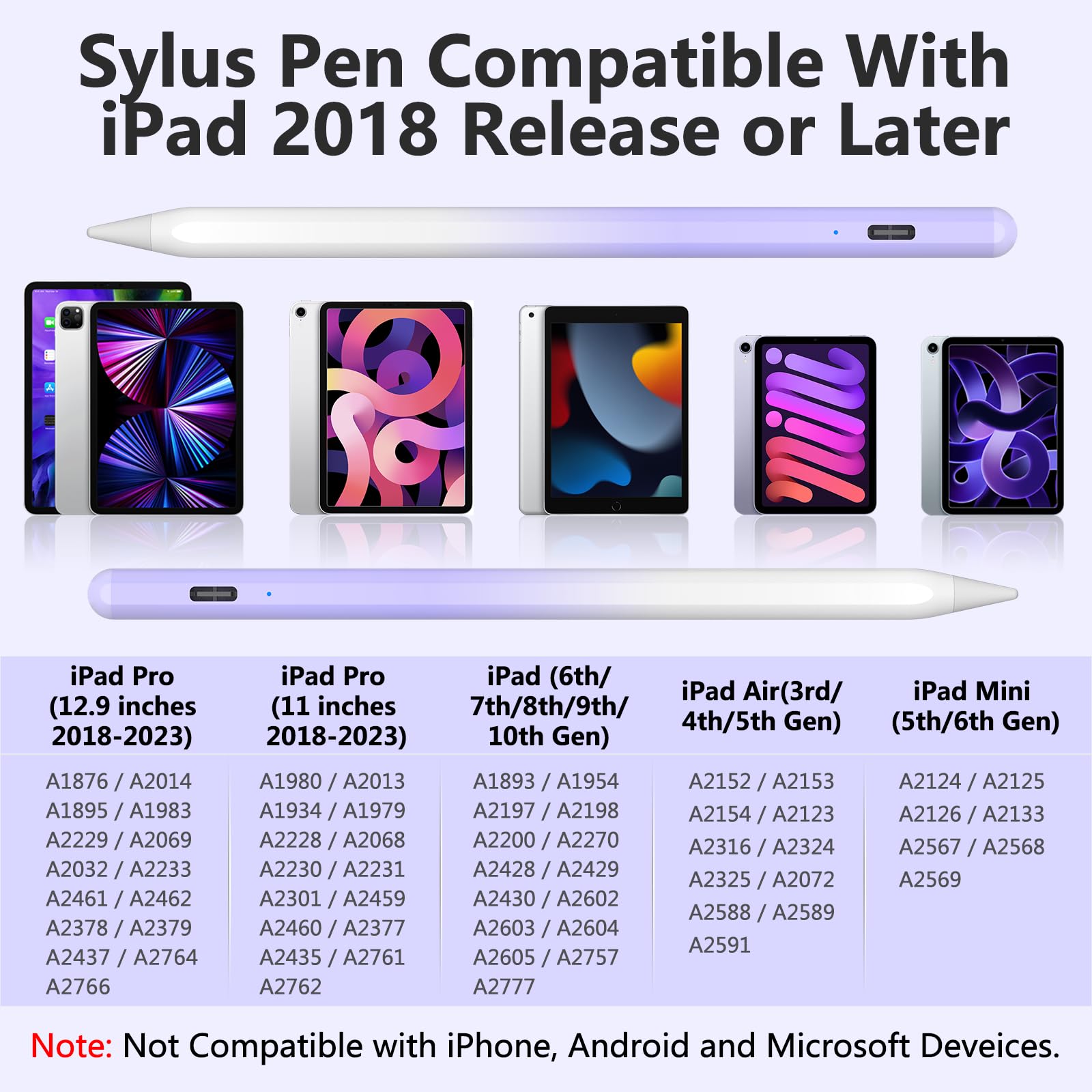 Fast Charging Stylus Pen for iPad (2018-2023 Models) - Compatible with iPad 9th/10th Gen, iPad Pro 11/12.9
