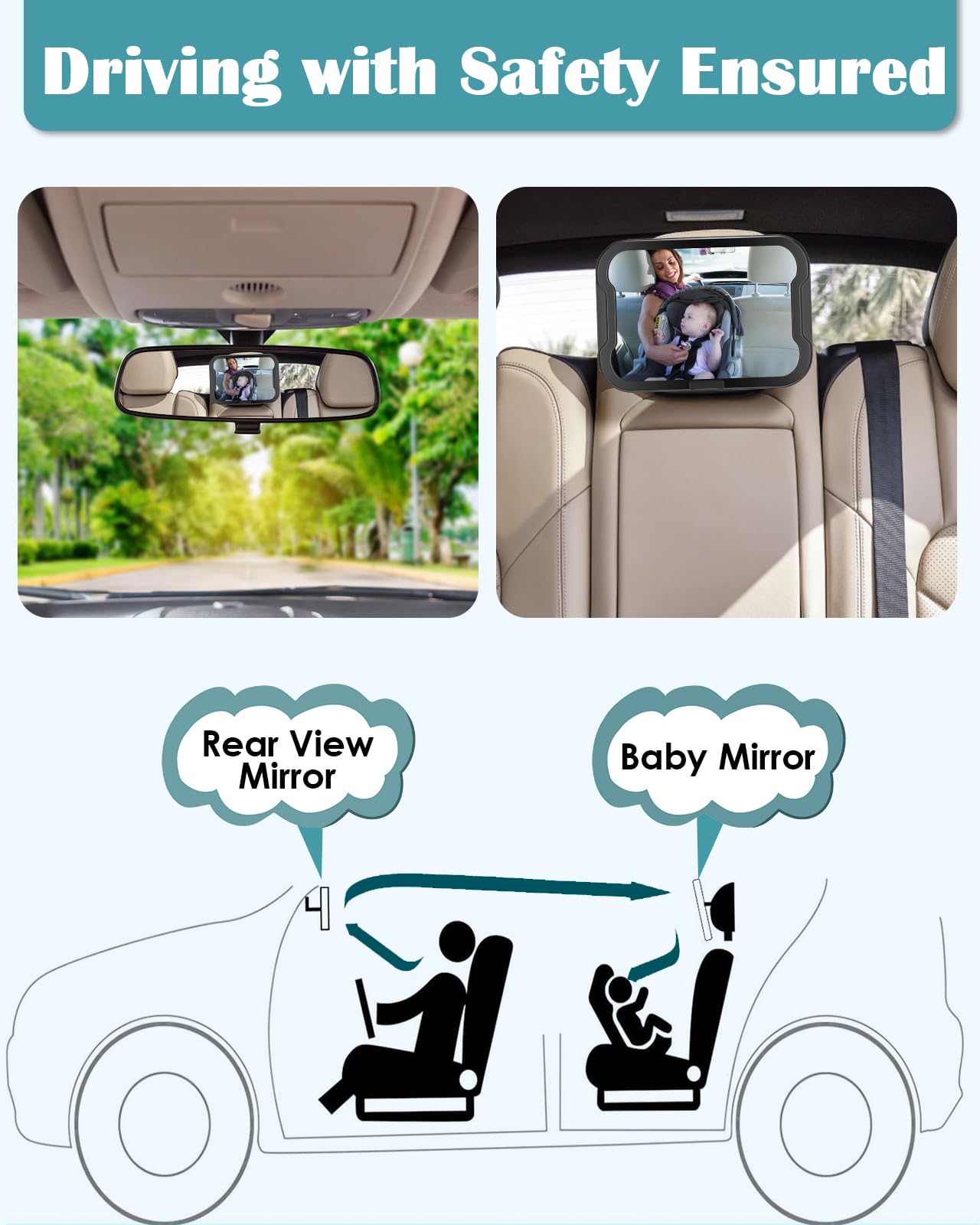 Zacro Shatter-Proof Acrylic Baby Car Mirror - 360° Adjustable Rear Facing Car Seat Mirror for Safe Baby Monitoring | Perfect for Road Trips & Daily Commutes with Infants
