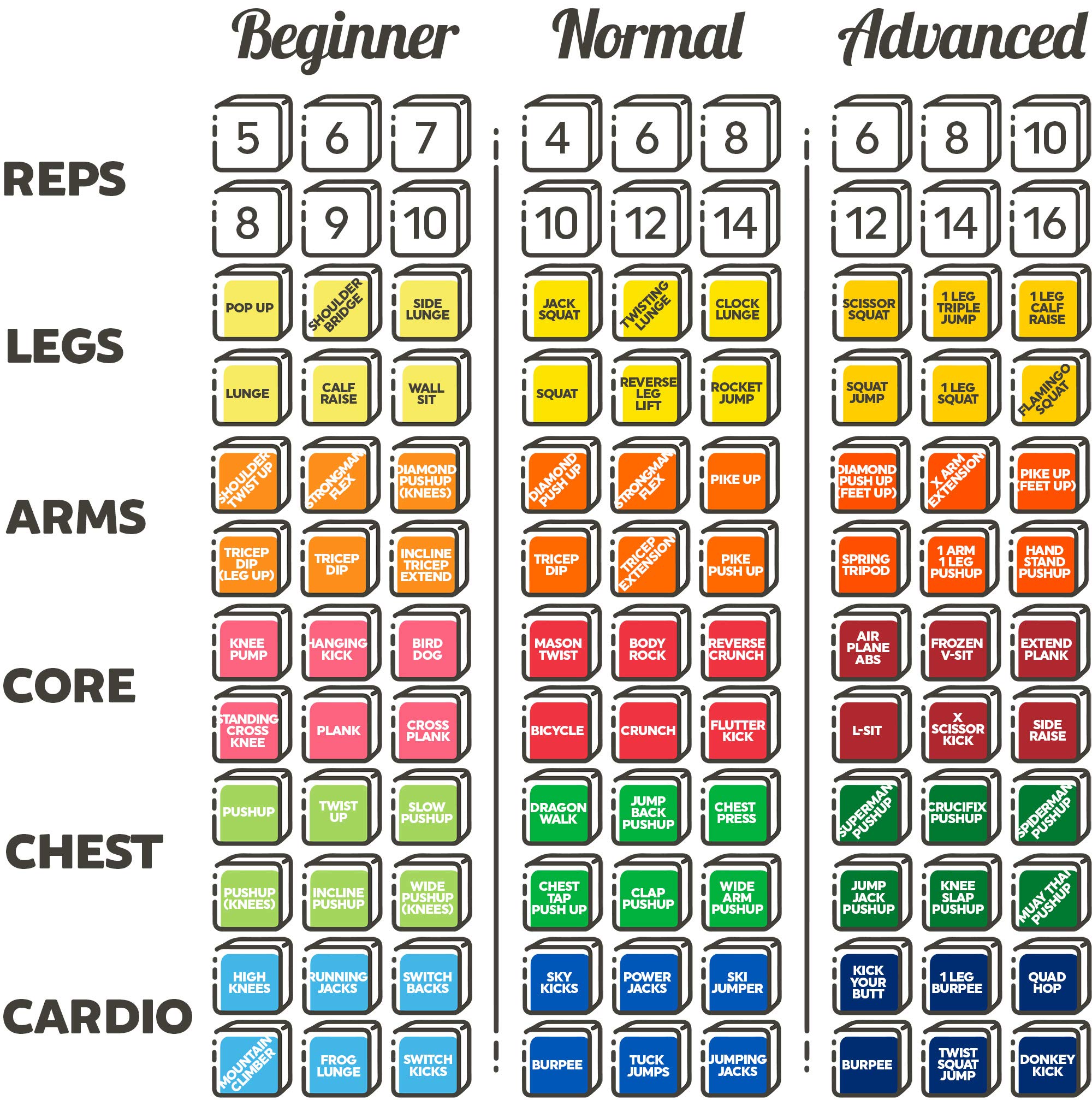 Quick Sweat Fitness Dice - Bodyweight Exercise Workout Game for Home & Gym | Military-Designed Fat Burning & Muscle Building Workout | No Equipment Needed with Video Guide | Perfect for HIIT, Yoga & Family Fitness Activities