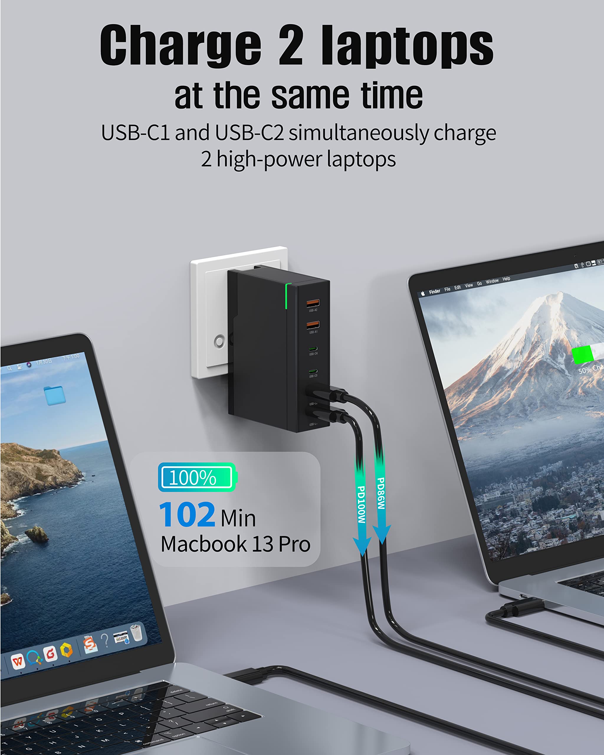 200W GaN USB C Wall Charger - Fast Charging Block for iPhone 14/13 Pro Max, iPad, MacBook, Samsung Galaxy S23/S22/Note20, Pixel - UK/EU/AU Plug | Perfect for Gaming Laptops & Desktop Super Fast Charging at Home, Office or Travel