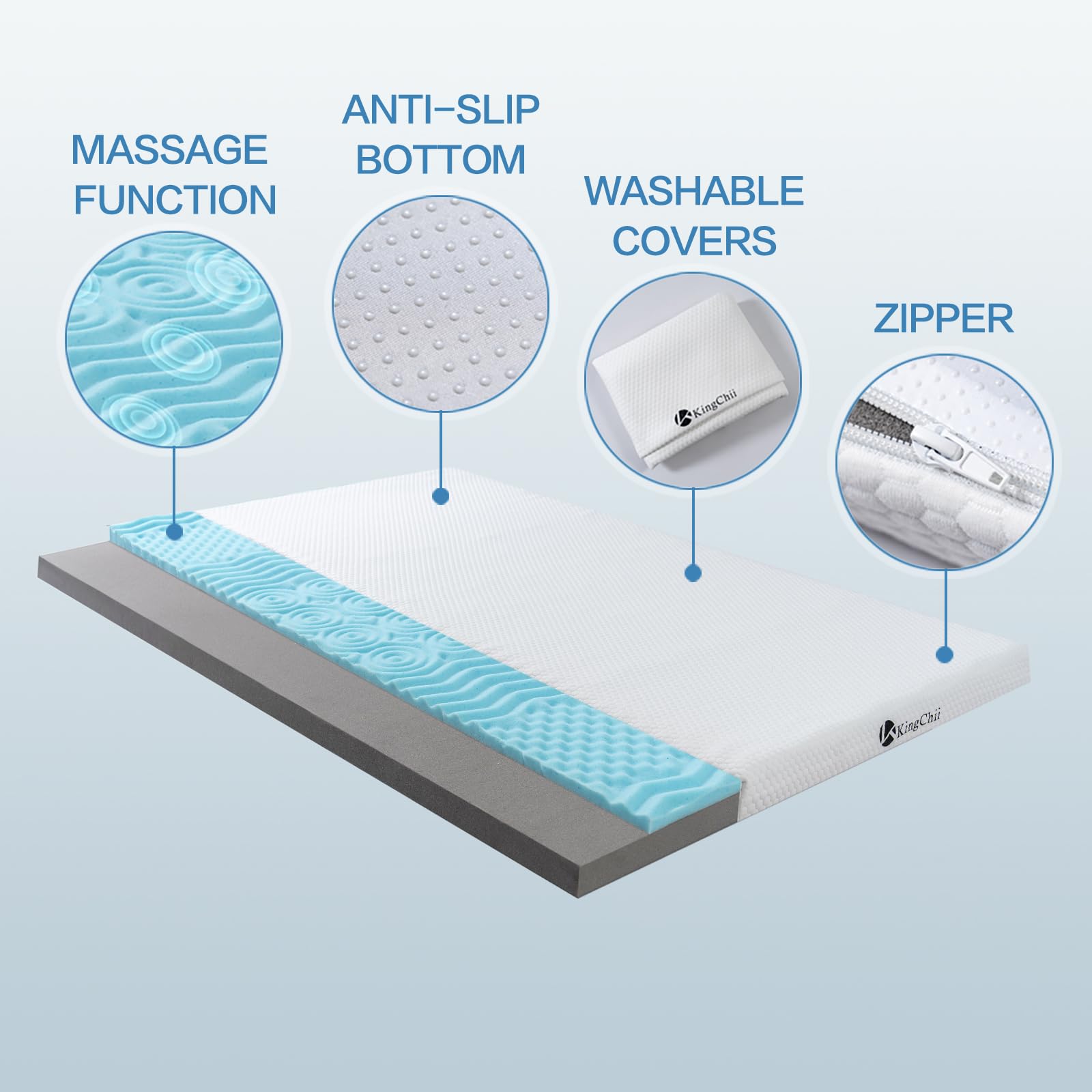 KingChii CertiPUR-US Certified Memory Foam Camping Mattress - Portable Roll Up Travel & Car Sleeping Pad, Foldable Floor Mattress for Guest Bed, Sleepovers, Hiking, Backpacking & Outdoor Adventures