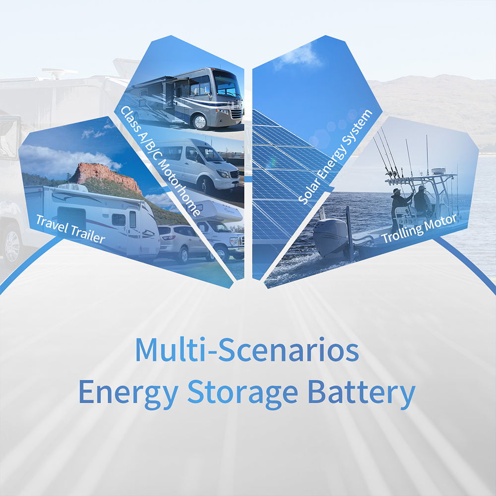 Like New Redodo 12V 100Ah Group24 LiFePO4 Battery | 1.28kWh & 1.28kW Deep Cycle Lithium Iron Phosphate Battery | Perfect for RVs, Solar Systems & Marine Applications