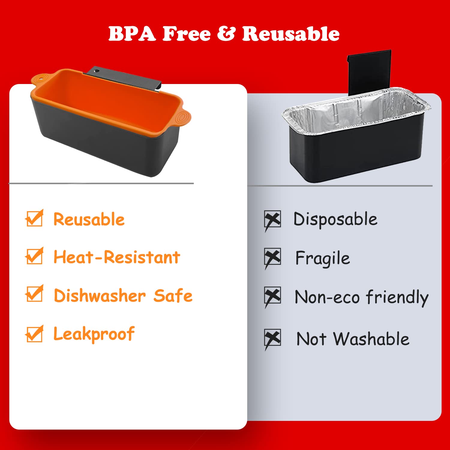 2 Pack Reusable Silicone Grease Cup Liners for Blackstone 36/28/22/17 Inch Griddles - Eco-Friendly Replacement for Aluminum Foil Drip Trays, Orange (Perfect for Outdoor BBQs, Camping & Backyard Cooking)