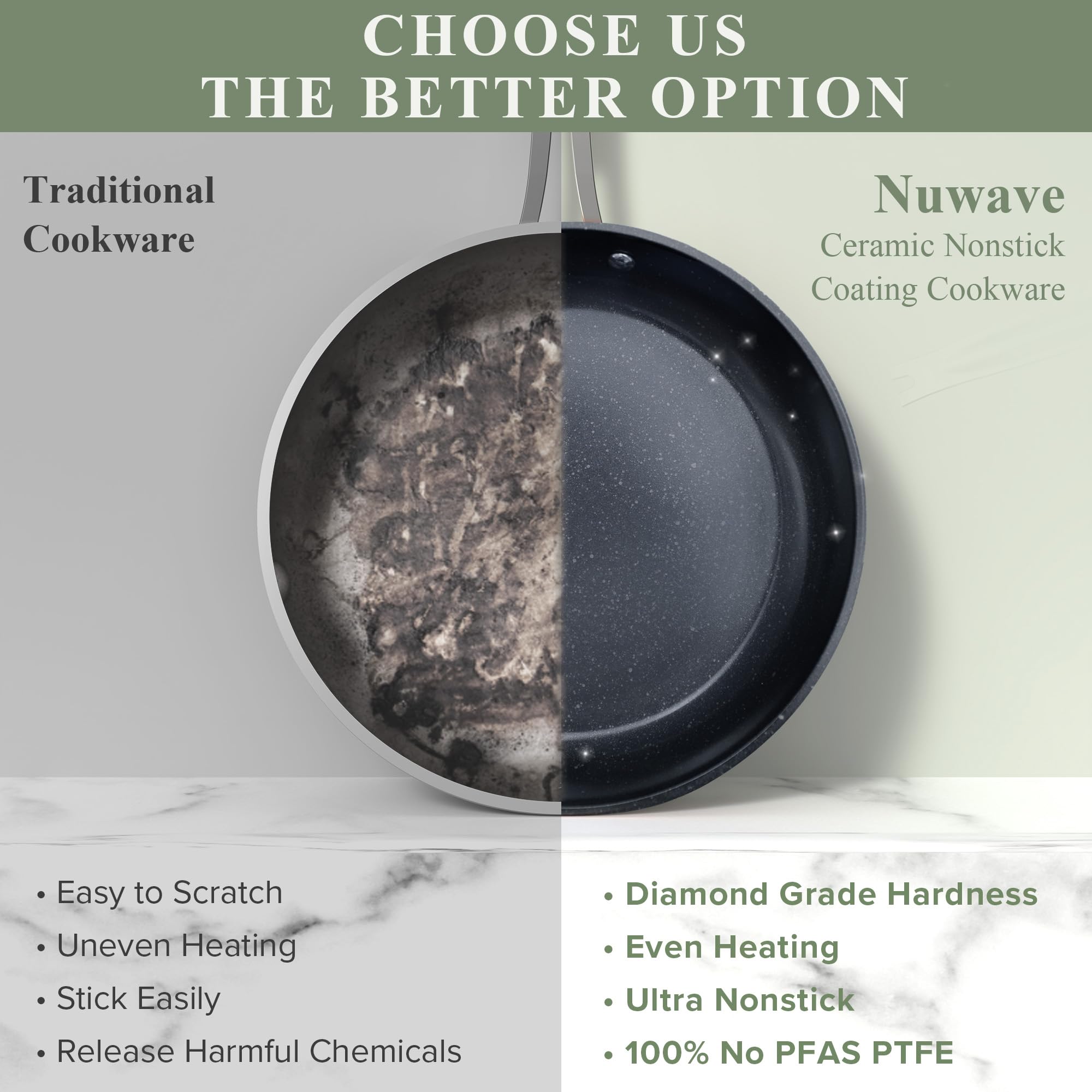 Nuwave Healthy Duralon Blue Ceramic Nonstick Cookware Set - Diamond Infused Scratch-Resistant, PFAS Free, Dishwasher & Oven Safe, Induction Ready with Even Heating, Tempered Glass Lids & Stay-Cool Handles - Perfect for Frying, Sauteing & Baking in Modern Kitchens