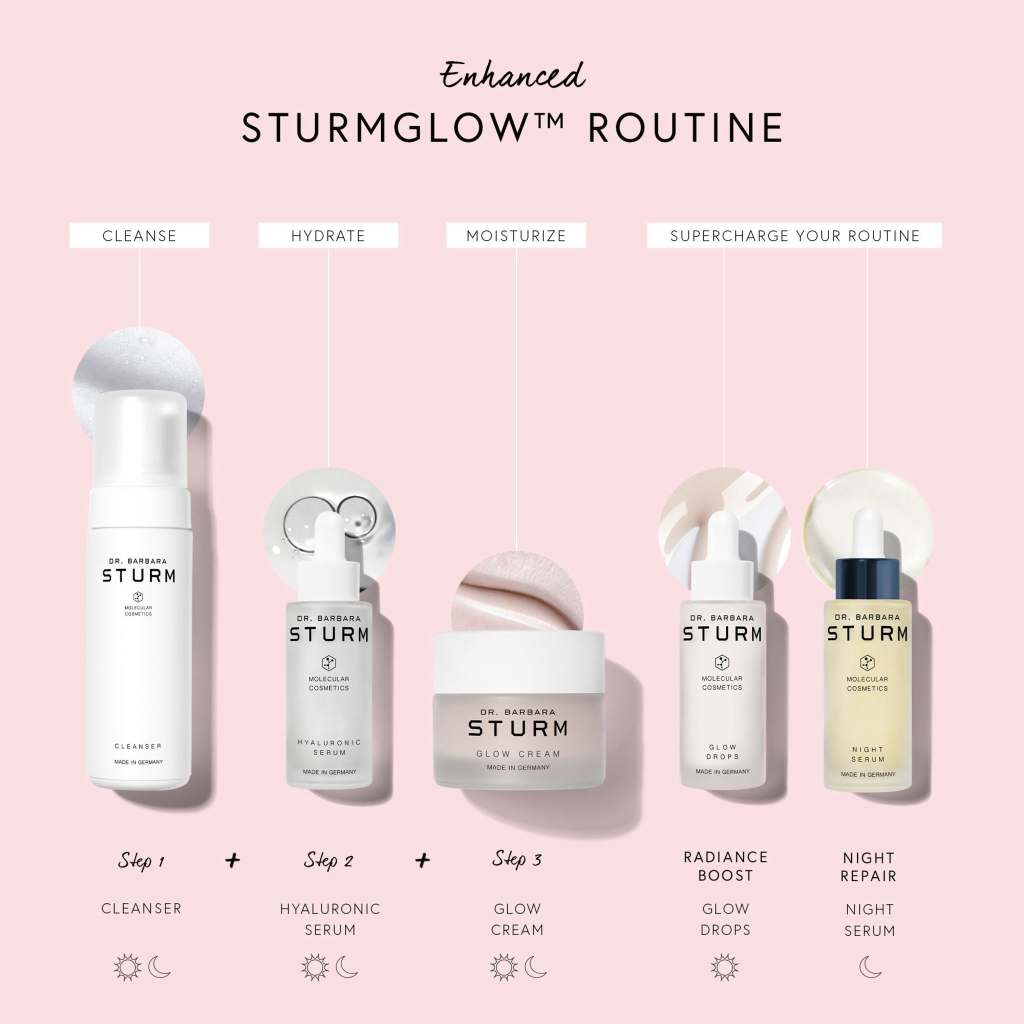 Dr. Barbara Sturm Glow Cream - Hydrating & Brightening Face Moisturizer for Radiant Skin | Day & Night Use for All Skin Types