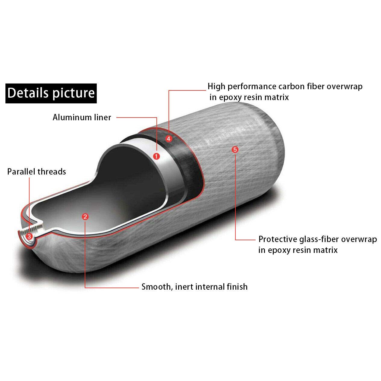 Acecare 9L Carbon Fiber PCP Air Tank - 30Mpa (4350 PSI) High Pressure Cylinder for Paintball, Air Rifles & Scuba - 86 cu ft Portable Charging System (Empty) - Perfect for Outdoor Sports, Diving & Tactical Gear Refills