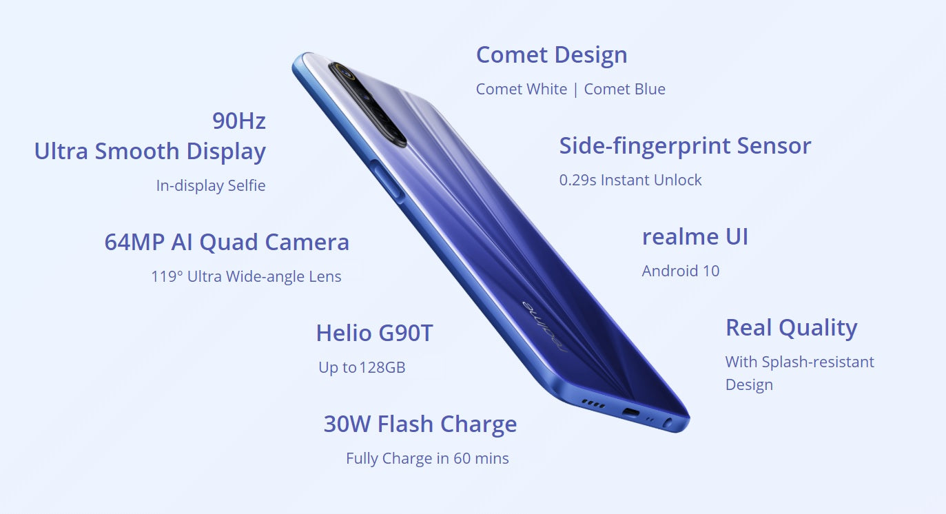 Realme 6 Smartphone (128GB ROM, 8GB RAM) 6.5