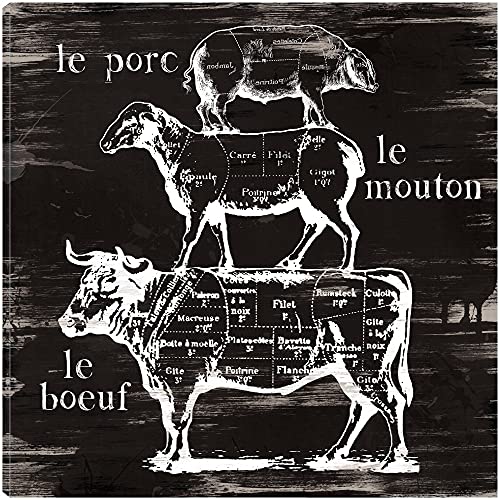 Butcher's Diagram