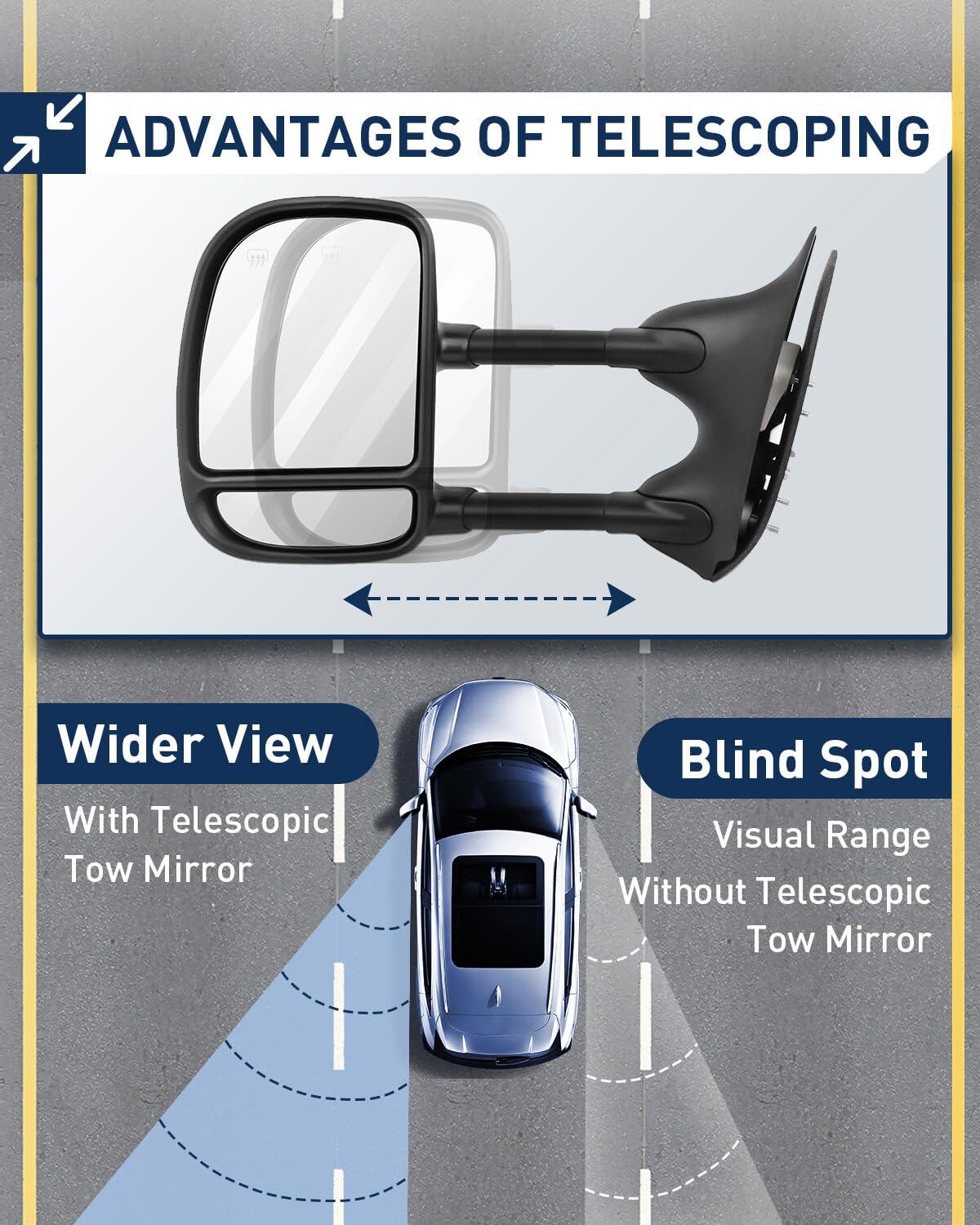 ECCPP Power Heated Telescopic Textured Black Towing Side Mirrors - Compatible with Ford F250 F350 1999-2007 Models - Replacement Pair for Enhanced Visibility & Safety During Towing, Off-Roading & Night Driving