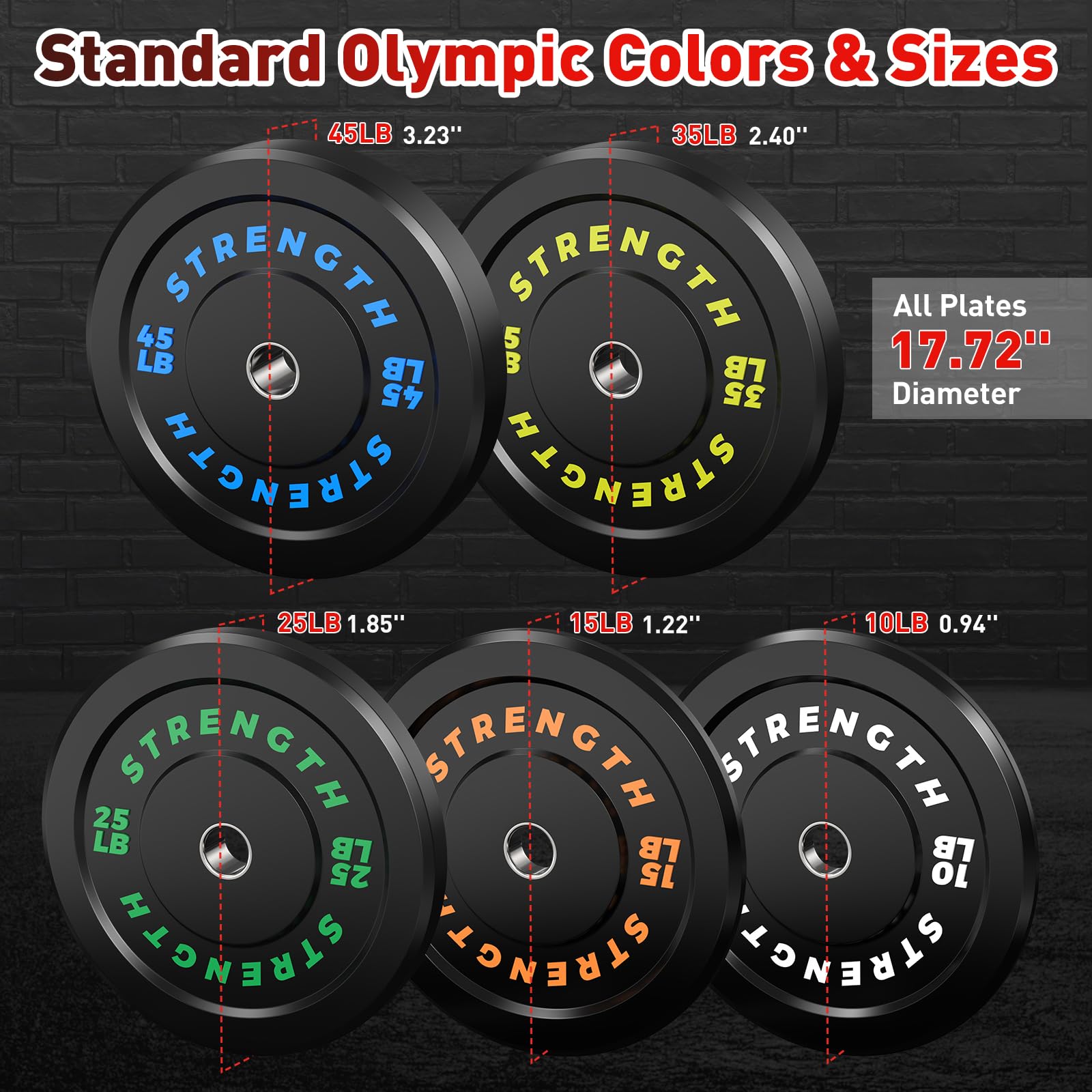 Olympic Rubber Bumper Weight Plates - 2 Inch Thick Durable Home Gym Equipment for CrossFit, Powerlifting & Strength Training - Perfect for Deadlifts, Squats & Functional Fitness Workouts