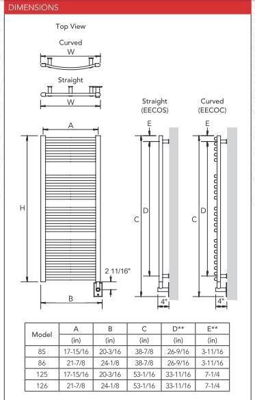 Myson Classic Comfort Avonmore Straight EECOS126 Hardwired Towel Warmer - 25W x 54H - Bathroom Luxury Heated Towel Rack for Spa, Hotel & Home Use