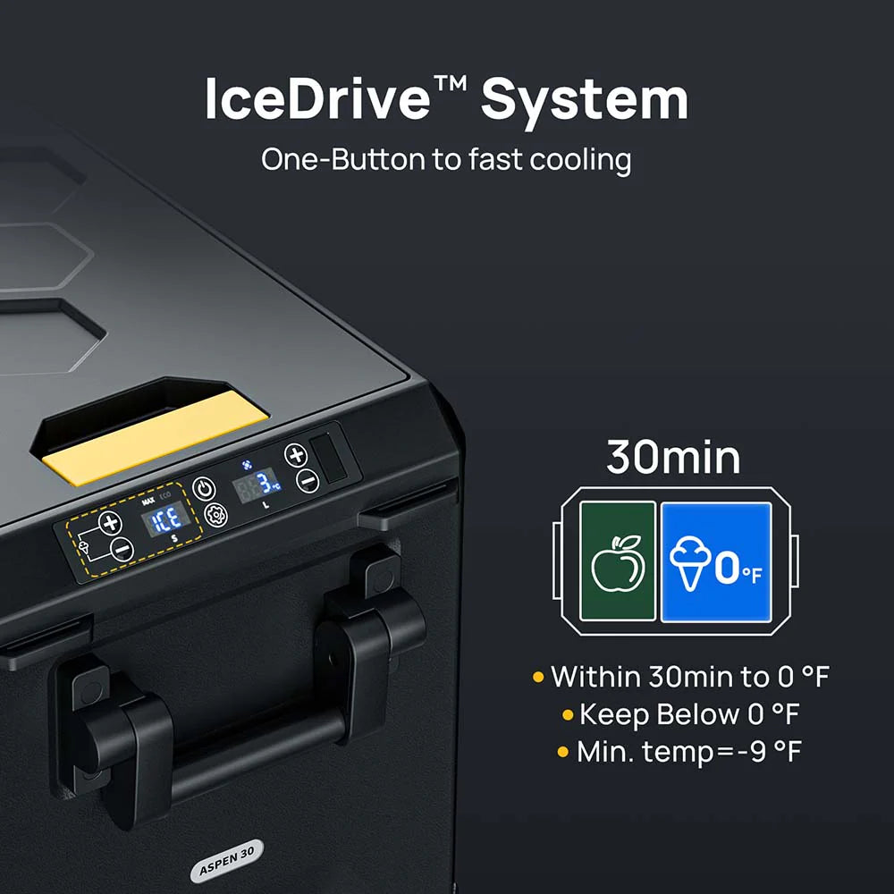 BougeRV ASPEN 50 12V 53QT Dual Zone Portable Car Refrigerator for Camping, Road Trips & Outdoor Adventures - Compact Freezer for Food, Drinks & Ice Storage