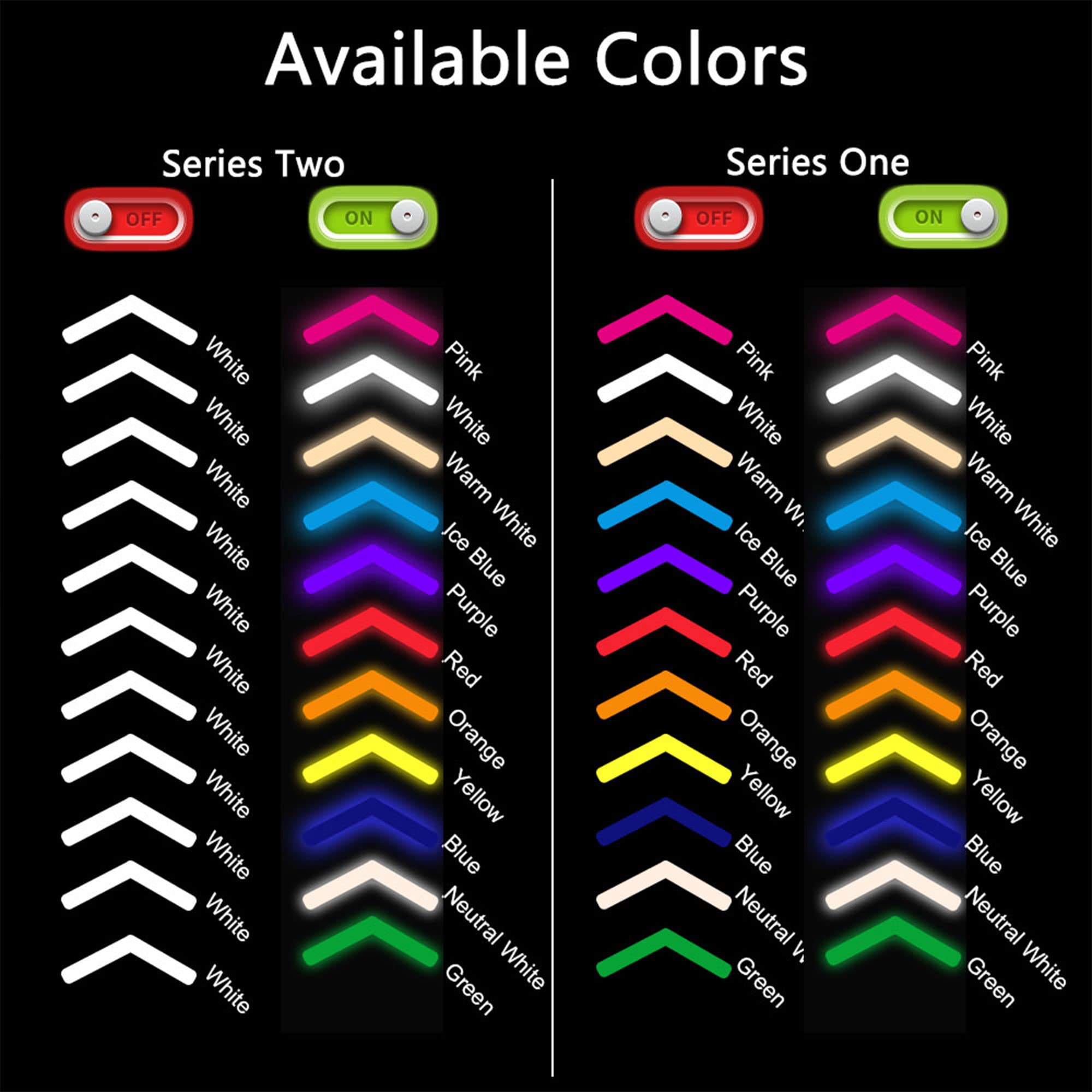 Custom LED Neon Signs - Personalized Wedding, Birthday Party & Game Room Decor - Wall Art for Home Bar, Salon & Business (12