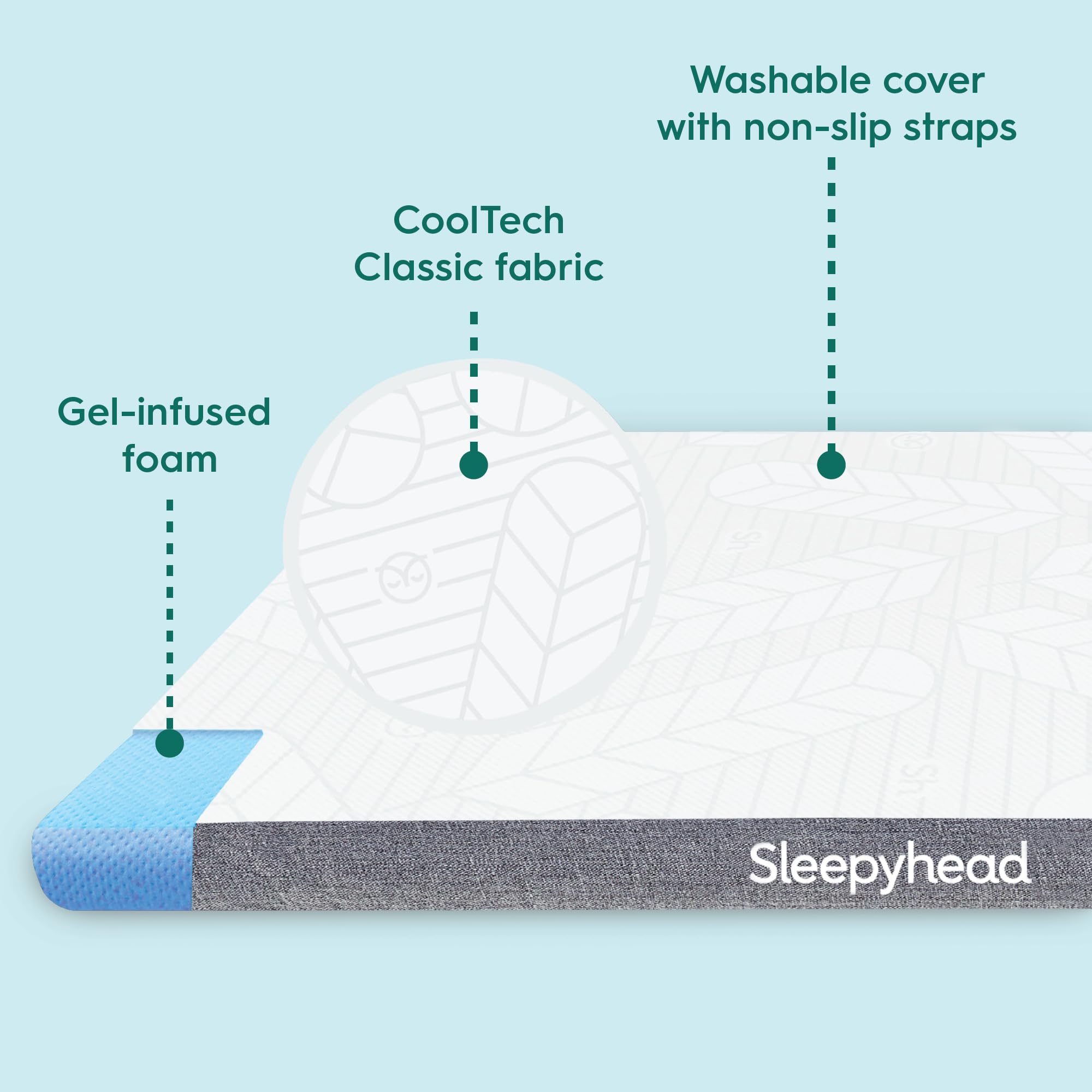 Sleepyhead Cooling Gel Memory Foam Mattress Topper - 3'' Thick Twin Size (38x75 inches) with Washable Cover | College Dorm Essential for Hot Sleepers | Perfect for Dorm Rooms, Guest Beds & Apartment Living