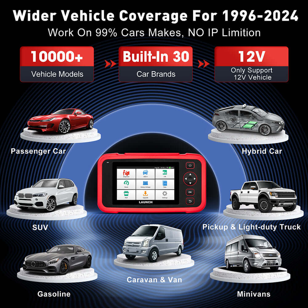 2025 LAUNCH CRP129I V2.0 Elite OBD2 Scanner - FCA AutoAuth, Engine/ABS/SRS/Transmission Diagnostic Tool with 12 Service Resets & Injector Coding, Lifetime Free Updates - Perfect for Mechanics & DIY Car Repair Enthusiasts