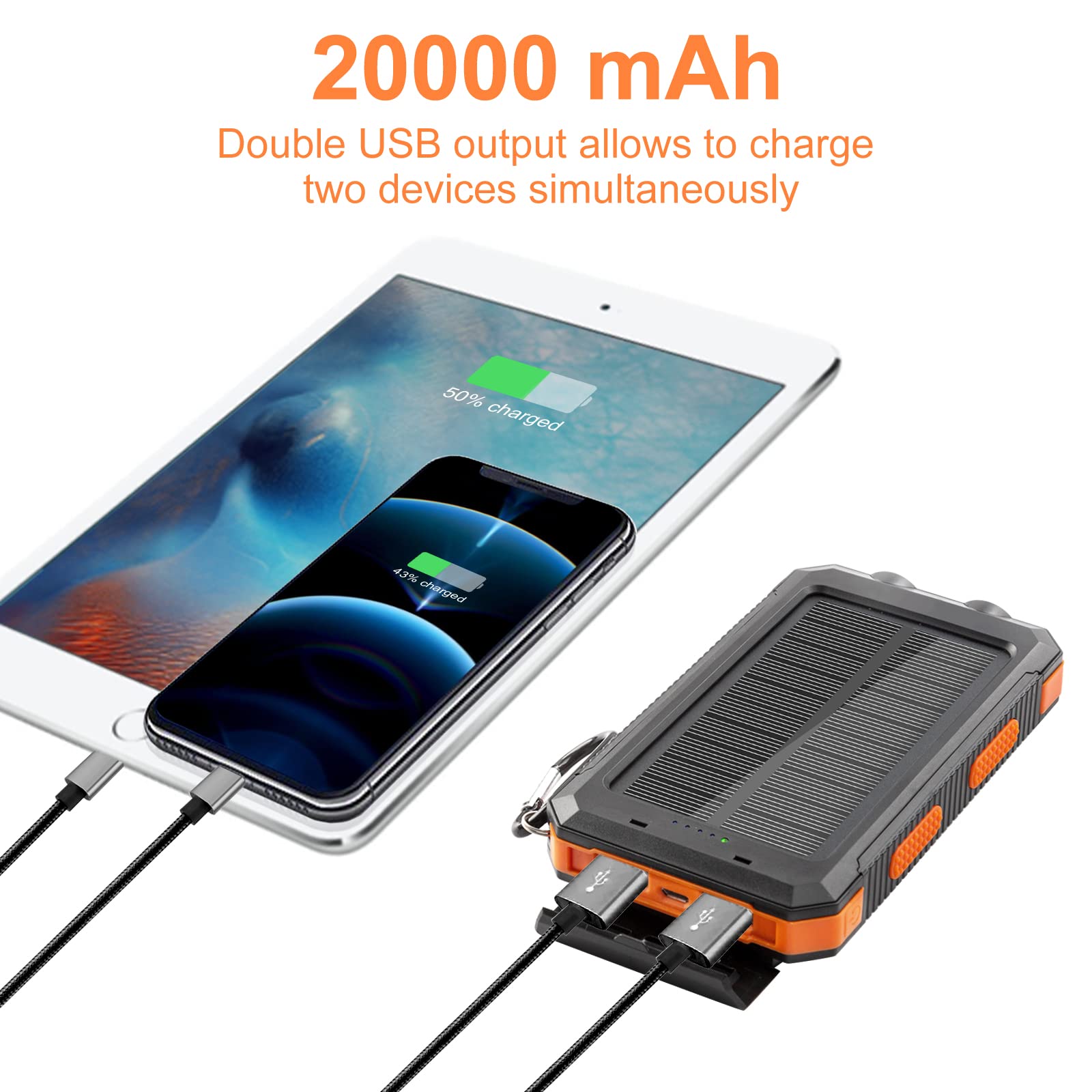 Annero 20000mAh Solar Power Bank - Waterproof Portable Solar Phone Charger with Dual USB Ports & LED Flashlight | Compatible with iPhone, Android & USB Devices | Perfect for Camping, Hiking & Emergency Power Backup