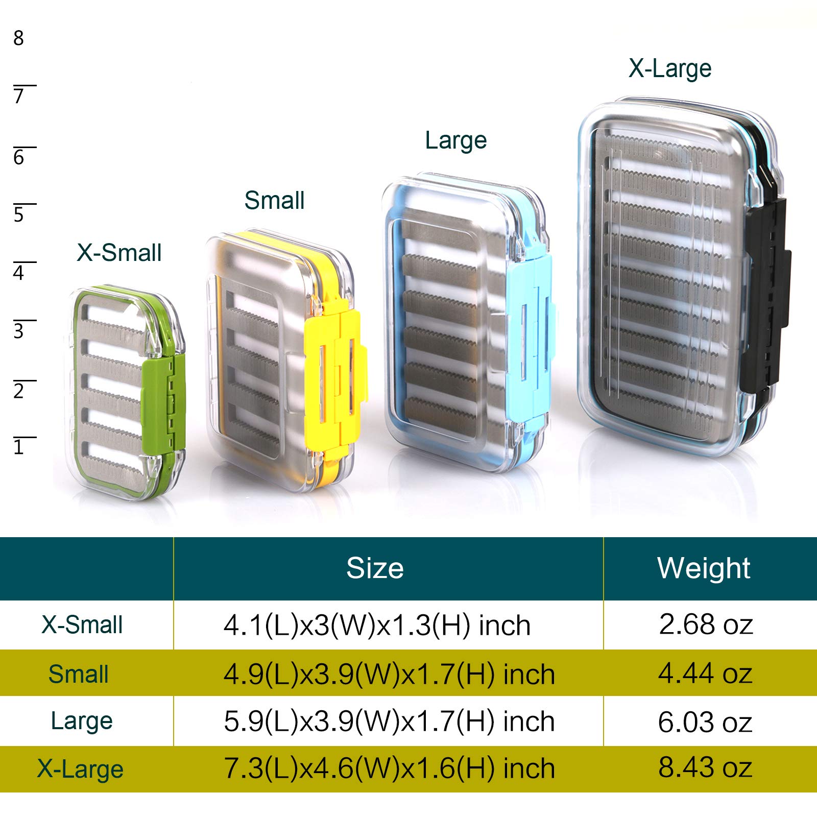 Maxcatch Waterproof Fly Box with Double Clear Lid - Durable Black Fly Fishing Storage Case (Size D) - Perfect for Fly Fishing, Trout Fishing & Outdoor Adventures