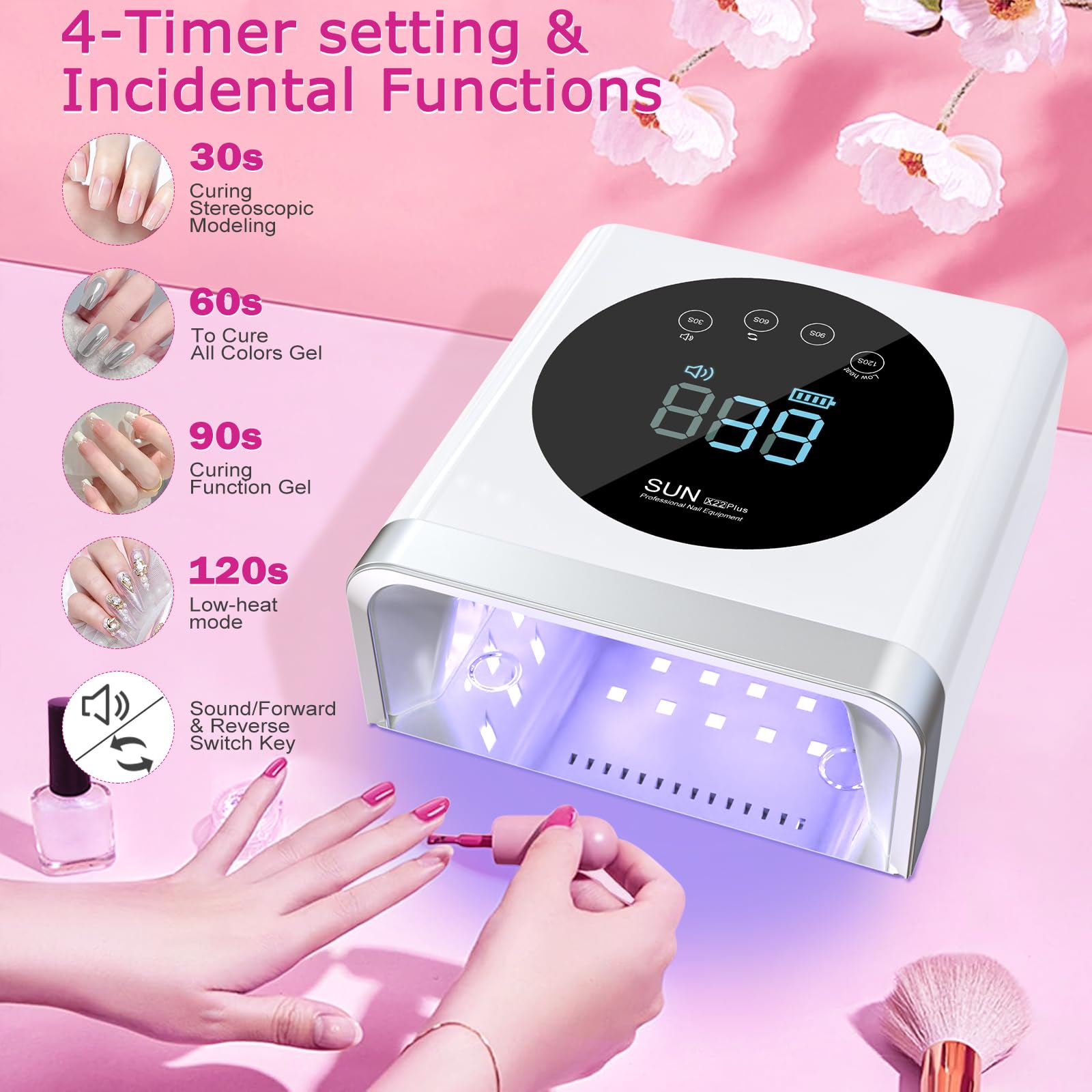 NAILGIRLS 150W Rechargeable UV LED Nail Lamp - Cordless Gel Nail Dryer with 4 Timer Settings, Professional Nail Light for Salon & Home Use, Perfect for Gel Polish & Nail Art, Ideal for Manicures, Pedicures, and DIY Nail Designs