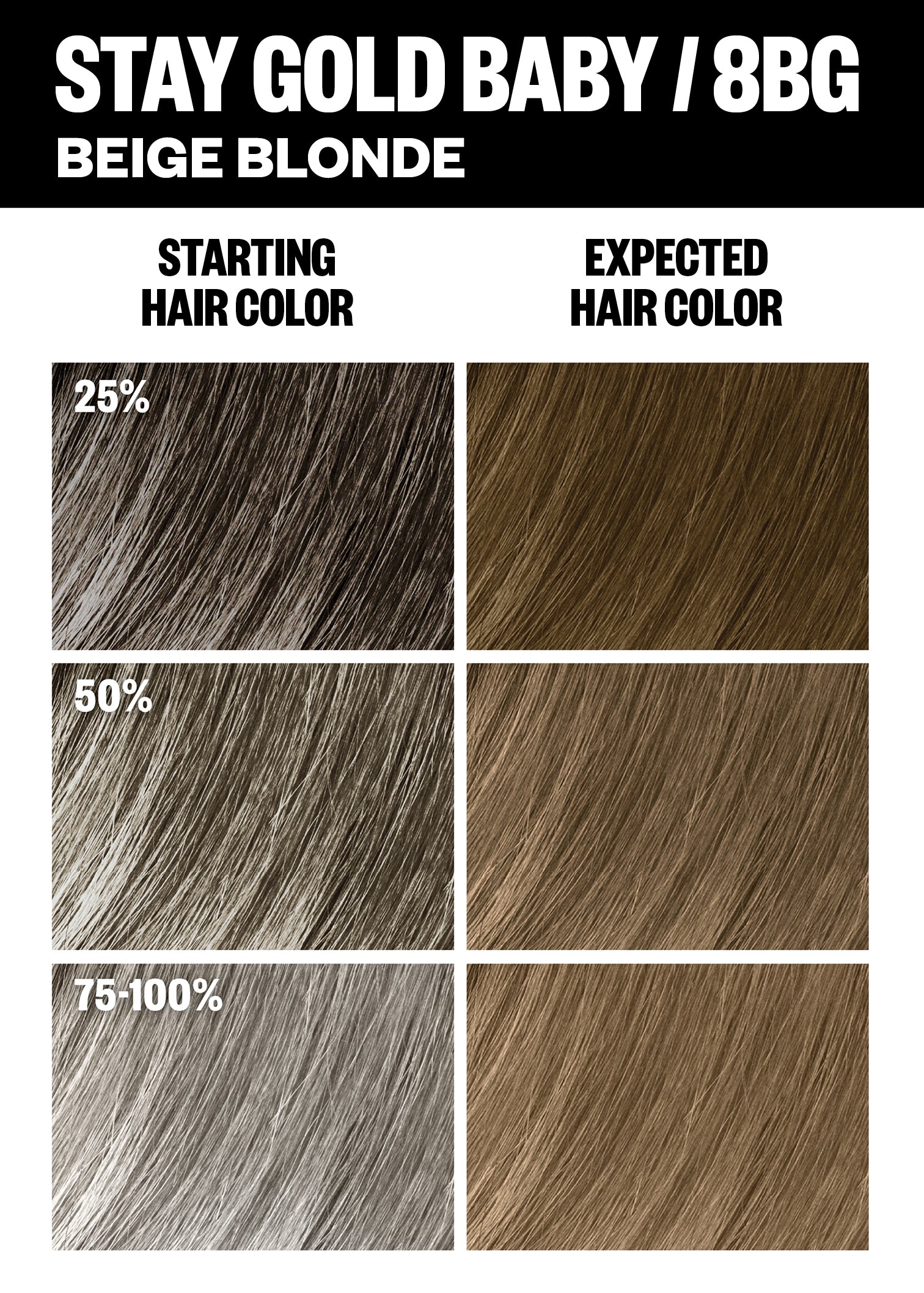 Professional Permanent Hair Color Kit for Home Use - Long-Lasting Vibrant Shades for DIY Hair Dyeing | Perfect for At-Home Salon Treatments & Hair Care