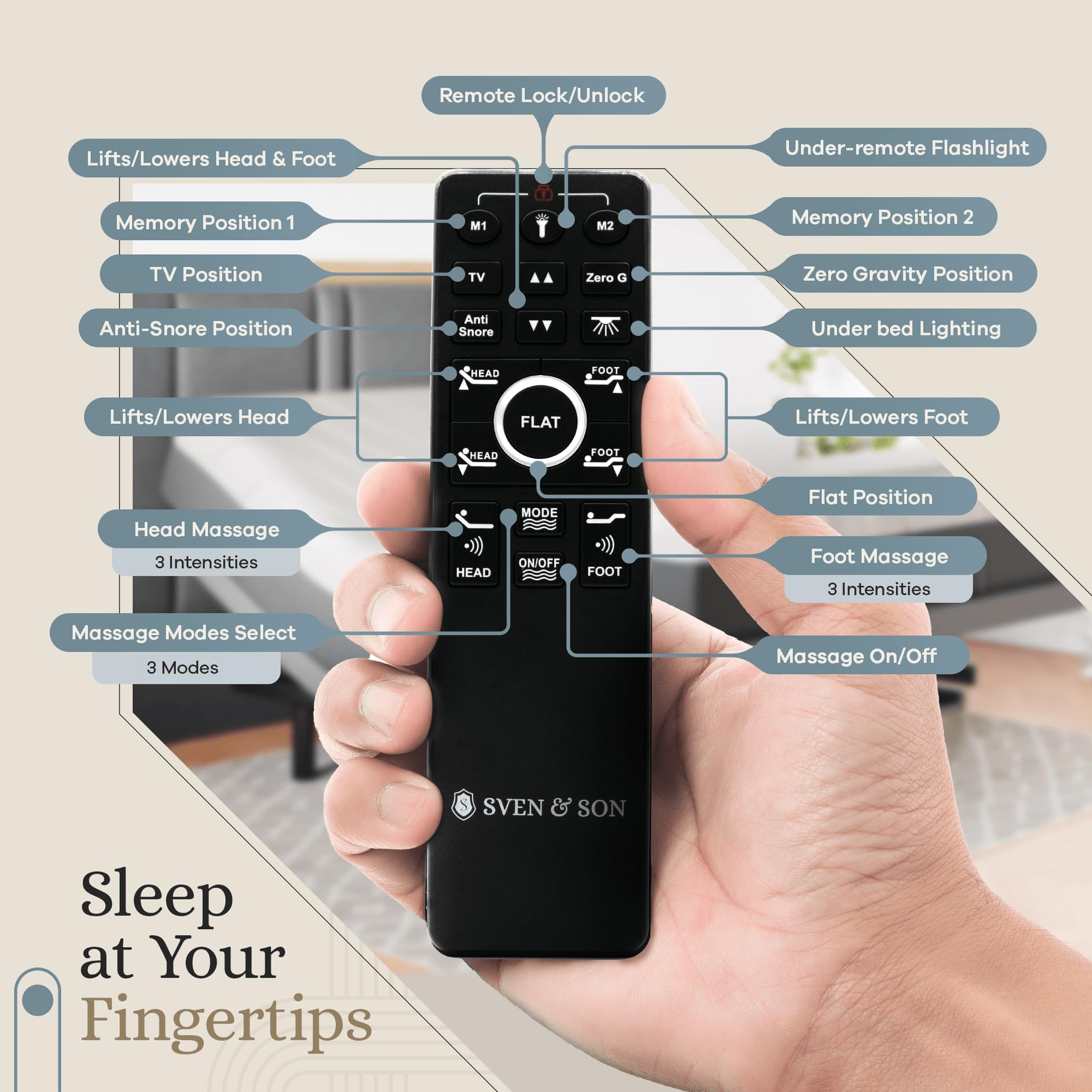 Sven & Son Classic Adjustable Bed Base with Head & Foot Lift, Massage Function, Under-Bed LED Lights & USB Ports - Twin XL Smart Frame for Zero Gravity Position & Memory Foam Comfort - Perfect for Home, Bedroom & Relaxation