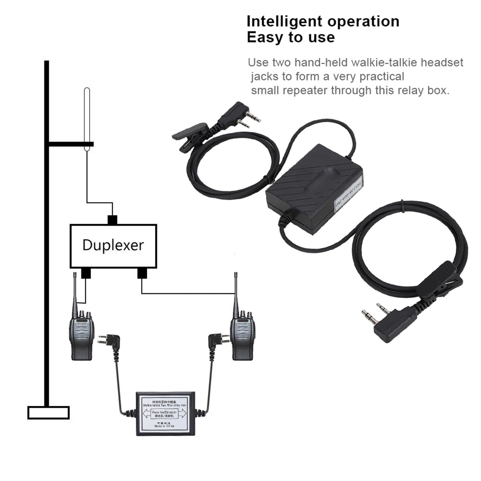 Long Range Rechargeable Walkie Talkie Two Way Radio Repeater Box - K Head Relay for Clear Communication - Ideal for Outdoor Adventures, Construction Sites, and Emergency Preparedness