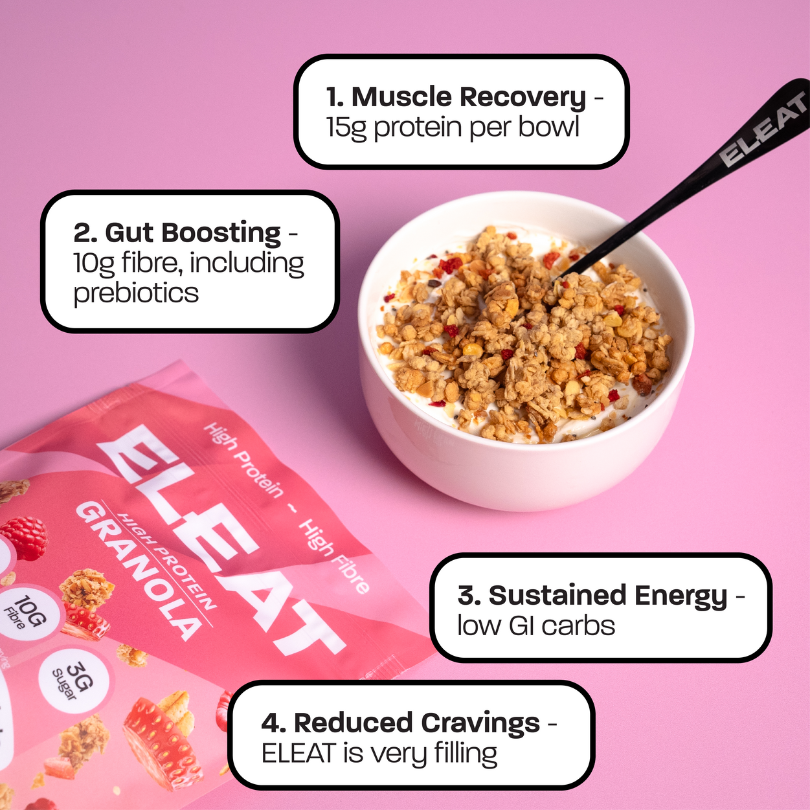 Eleat High Protein Granola - 15g Protein per Serving, Low Sugar, High Fiber, Keto & Vegan Friendly Breakfast Cereal - Perfect for Healthy Morning Meals, Post-Workout Snacks and On-the-Go Nutrition
