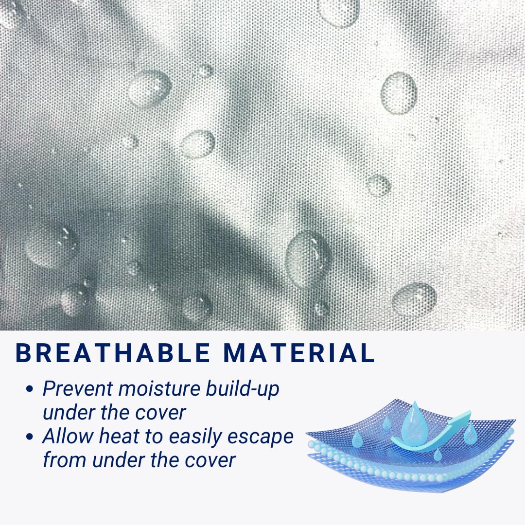 ShieldAll Ultimate Deluxe 5th Wheel RV Travel Trailer Camper Cover - Waterproof, UV Resistant Protection for 33' to 37' Length - Easy Zipper Access Door - Perfect for Outdoor Storage & Winter Protection