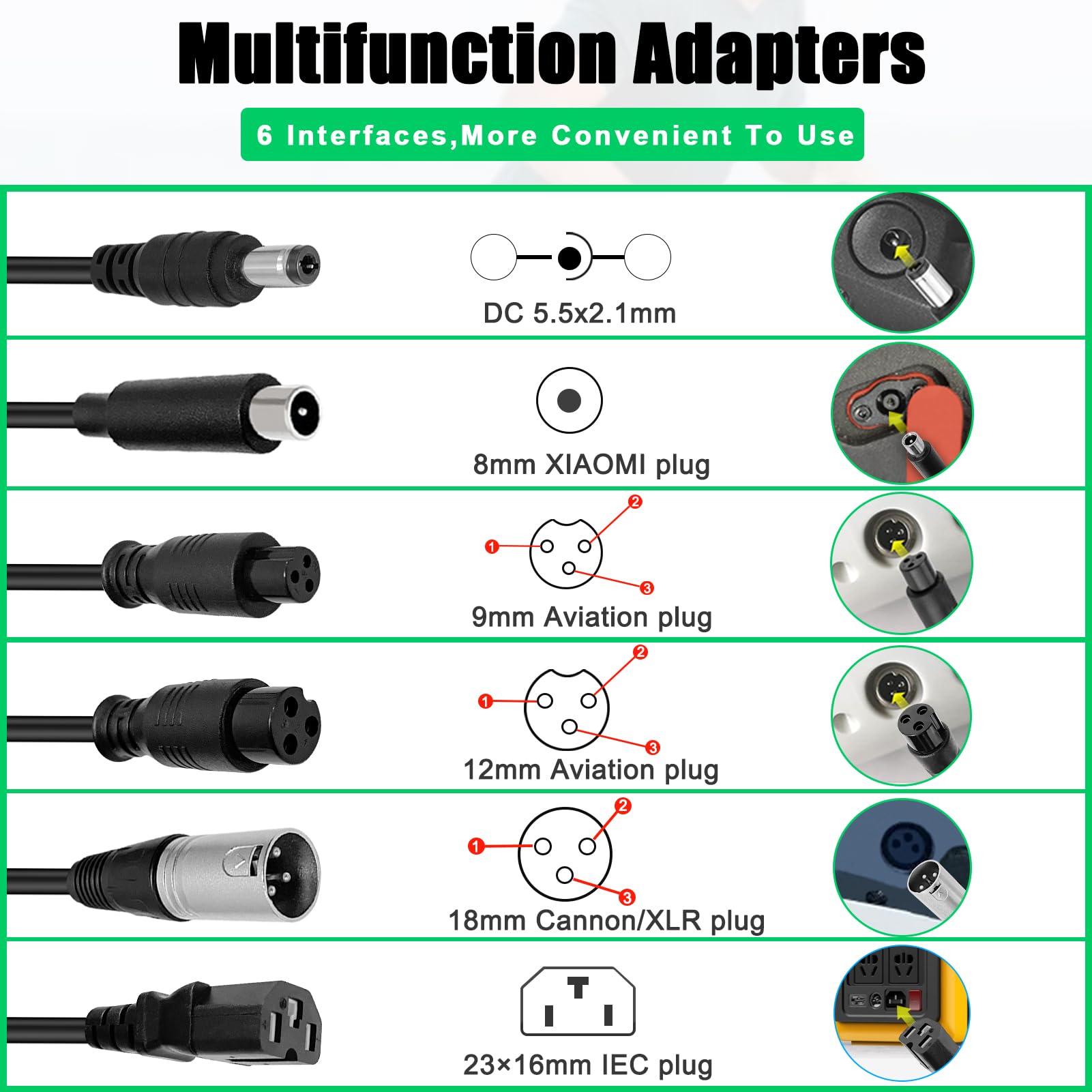 54.6V 2A Universal Charger with 6 Plugs - Compatible with 13S 48V Li-ion Batteries, Perfect for Electric Bicycles, Scooters & eBikes | Fast Charging for Commuting & Outdoor Adventures