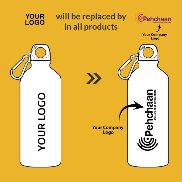 Customizable 950ml Pure Copper Water Bottle for Immune Boost, Digestion & Heart Health - Personalized with Name/Logo - Eco-Friendly Reusable Bottle for Gym, Yoga, Office & Travel